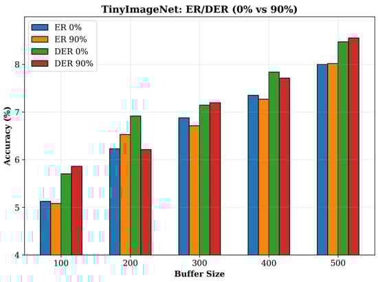 Mathematics 13 02257 g0a2