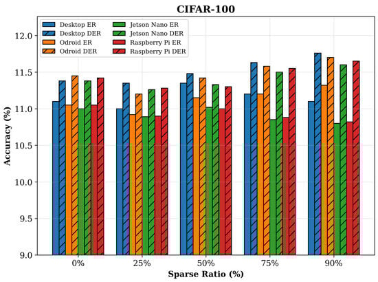 Mathematics 13 02257 g0a3