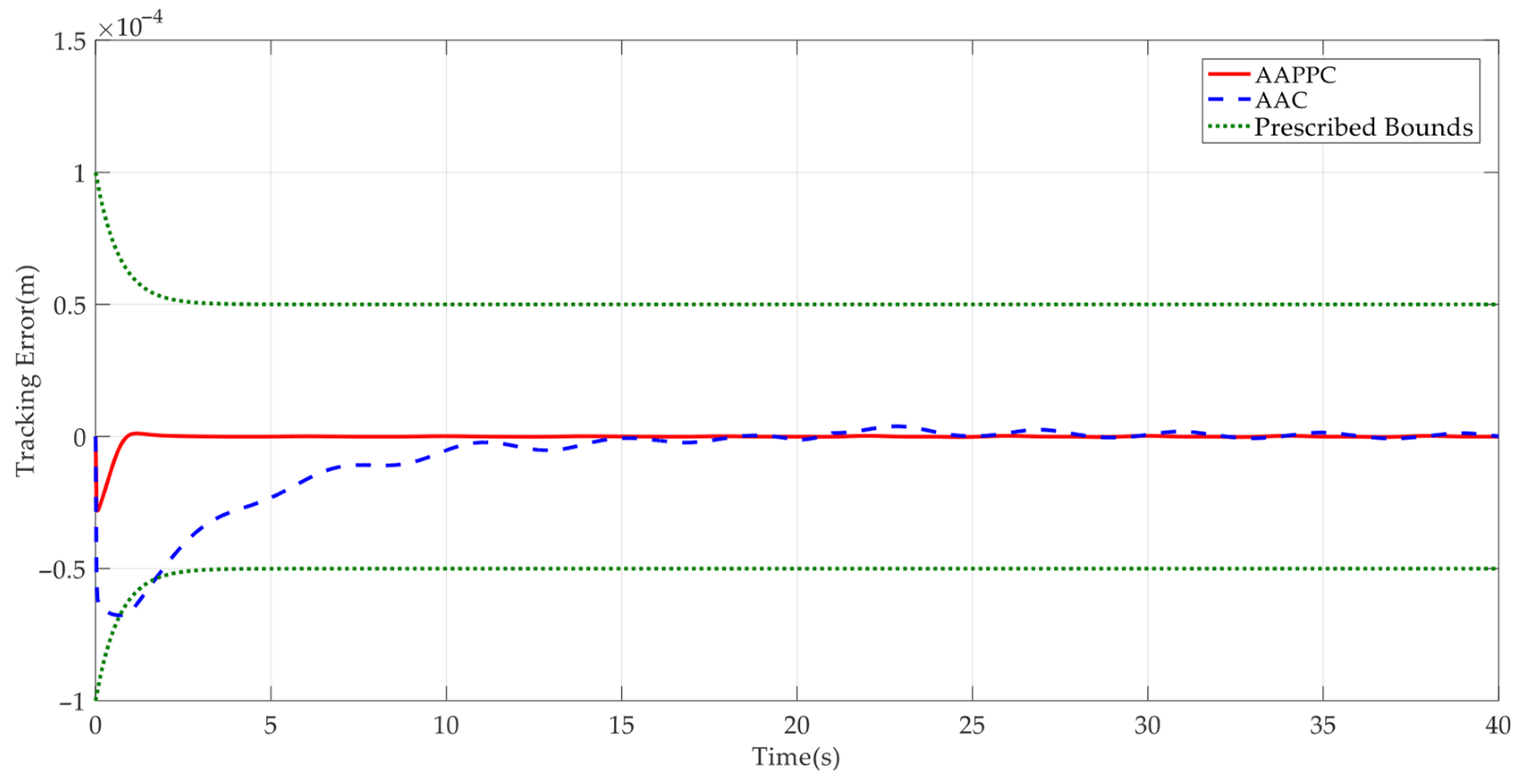Mathematics 13 02258 g004