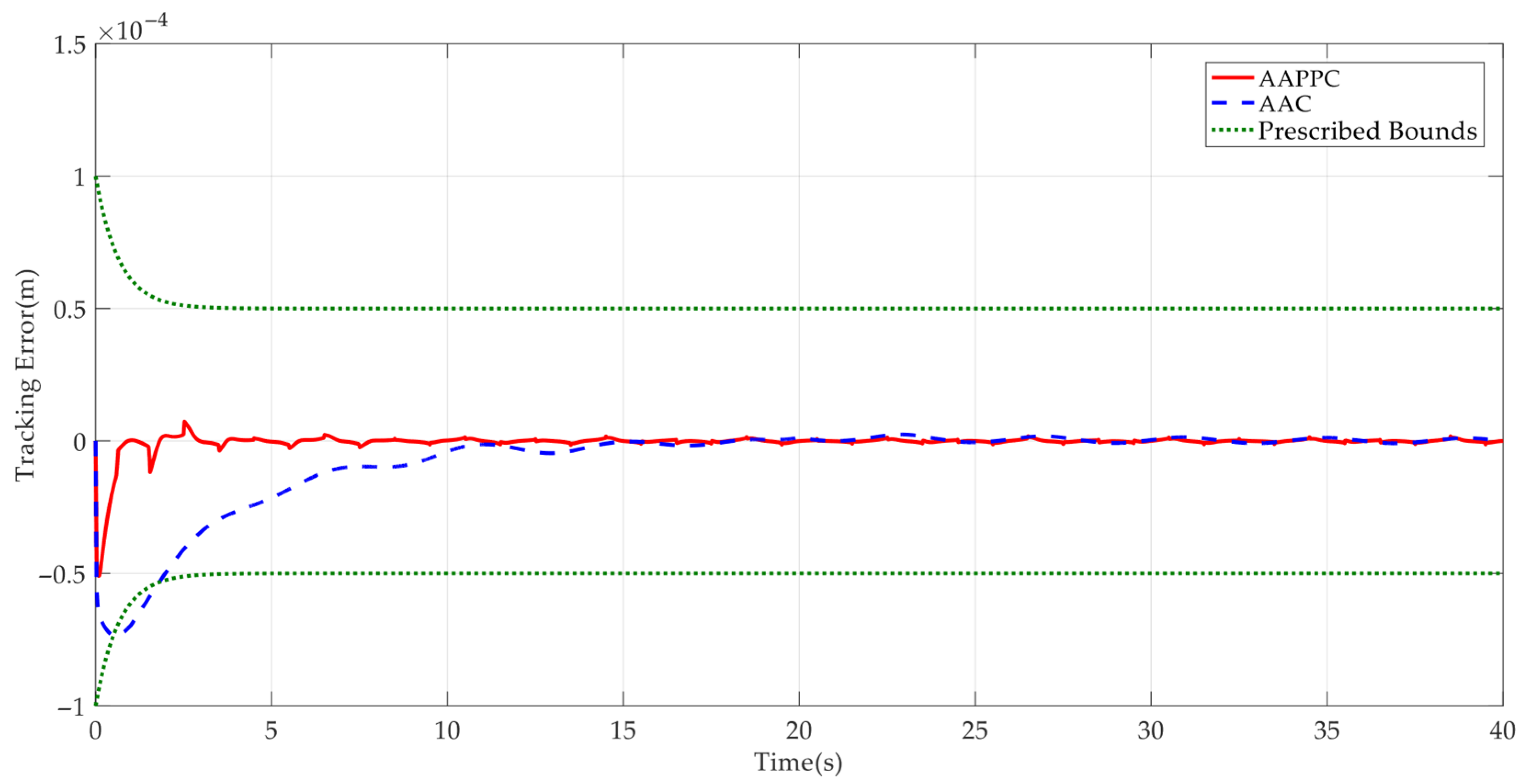 Mathematics 13 02258 g011
