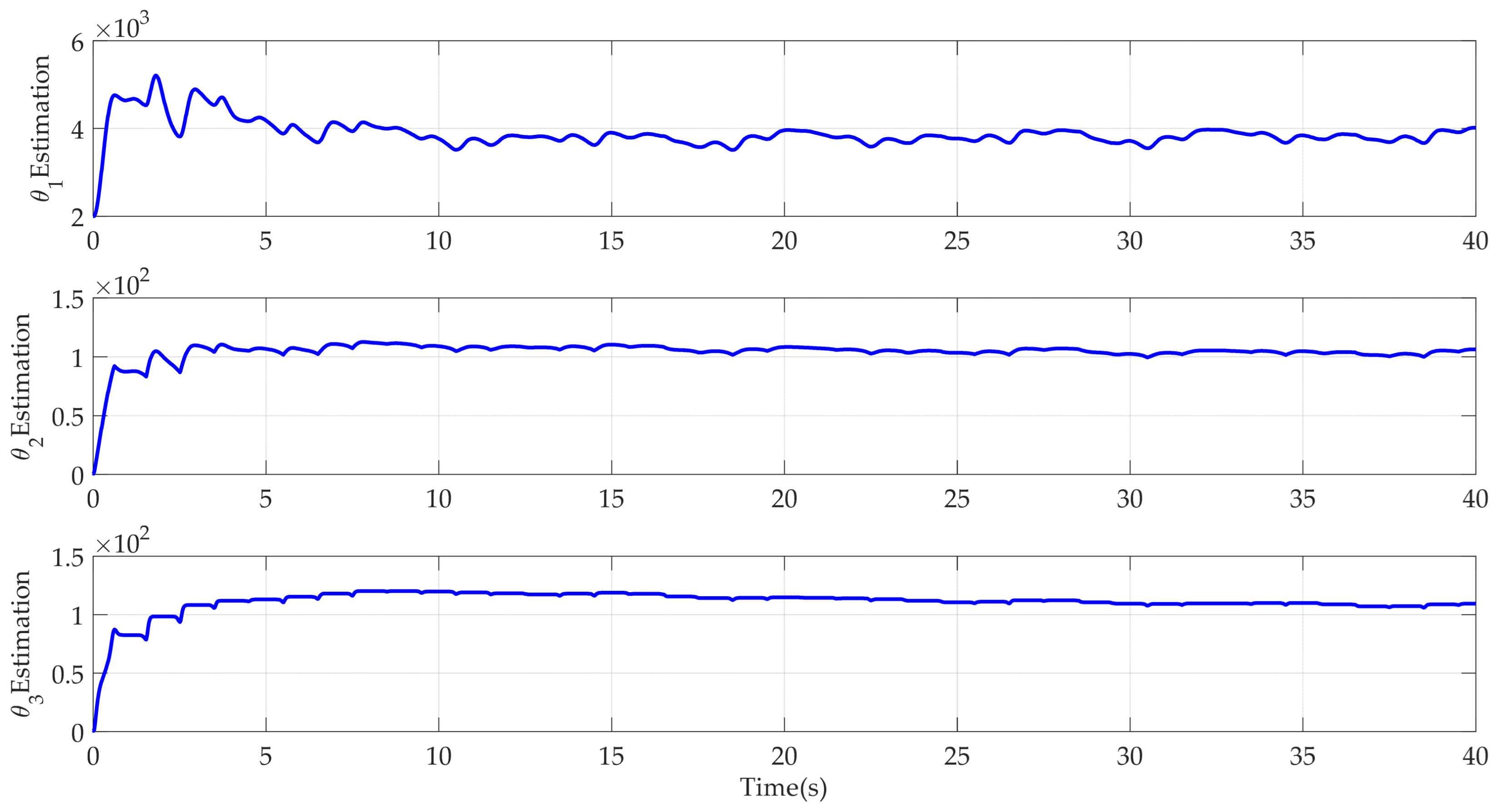 Mathematics 13 02258 g012