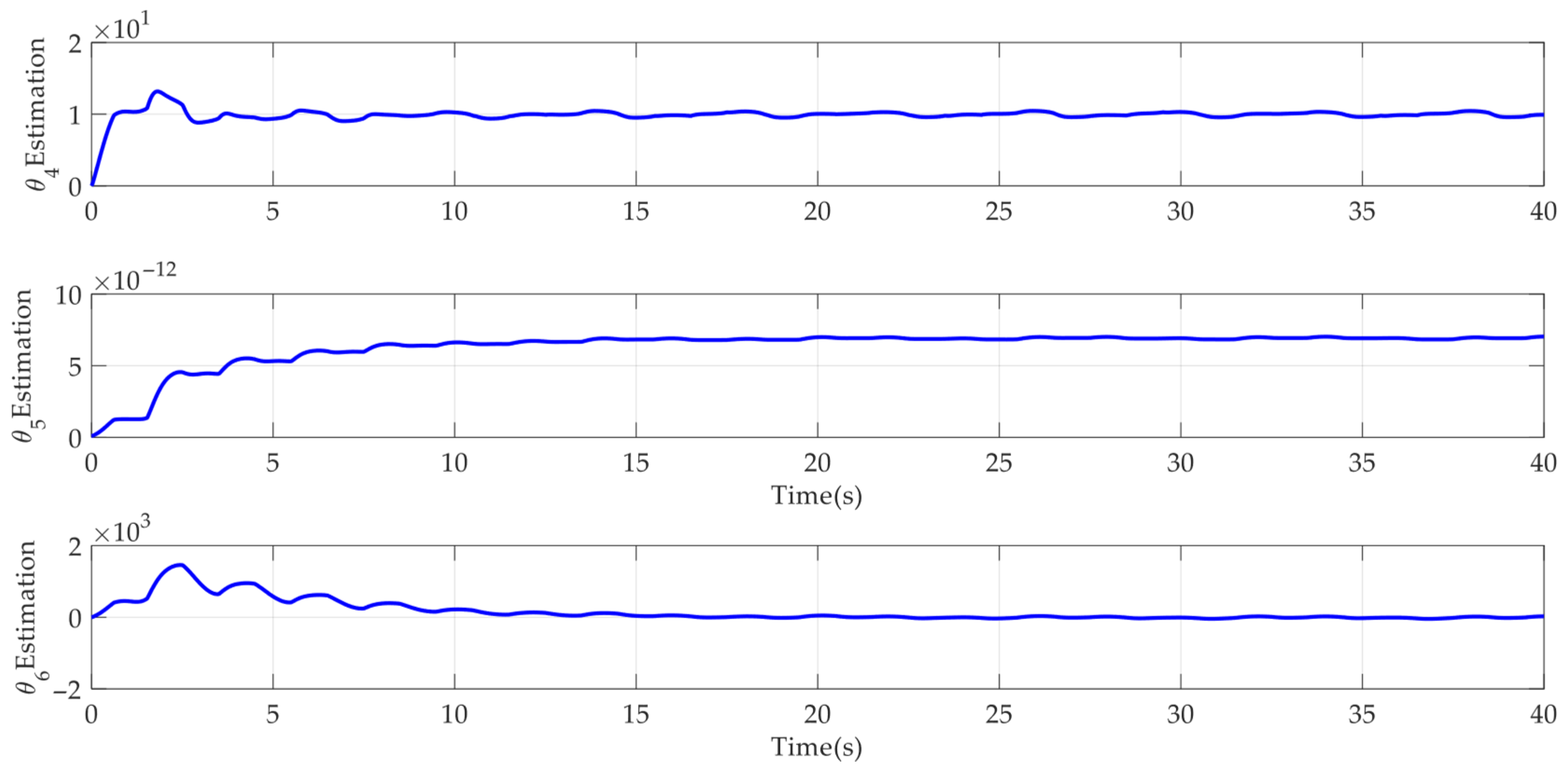 Mathematics 13 02258 g013