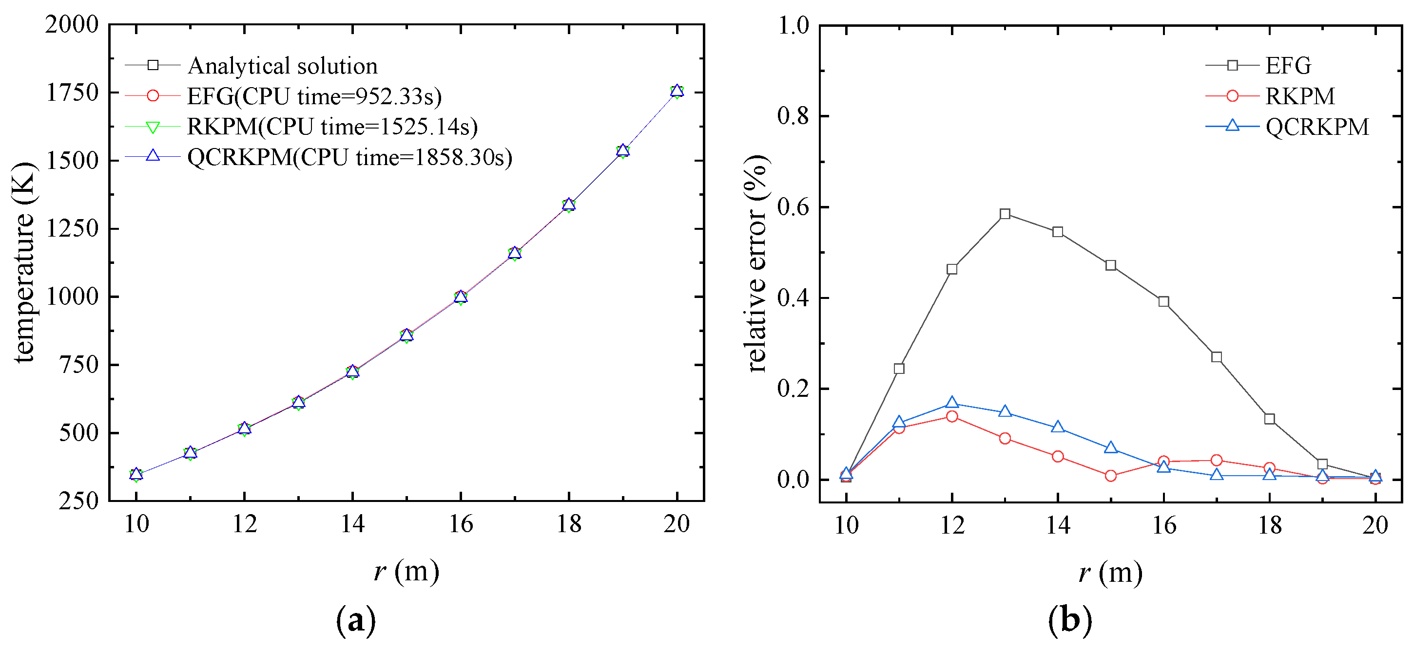 Mathematics 13 02259 g004