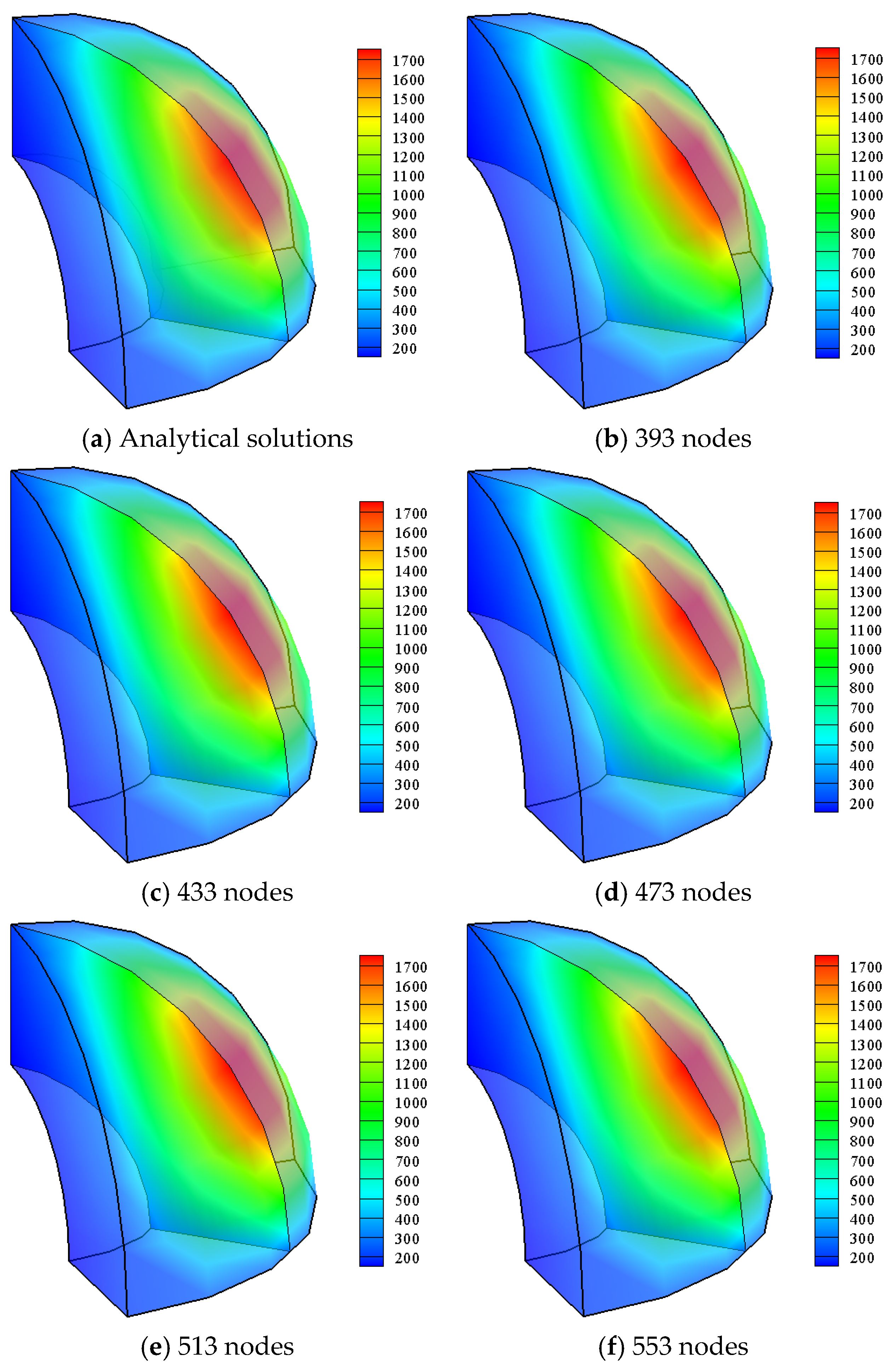 Mathematics 13 02259 g013