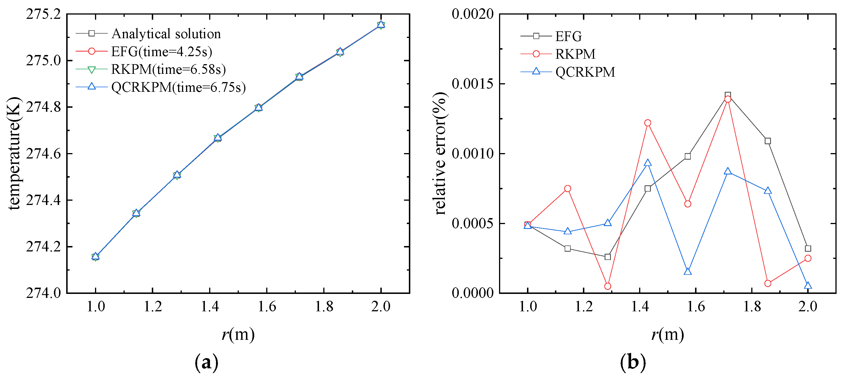 Mathematics 13 02259 g016