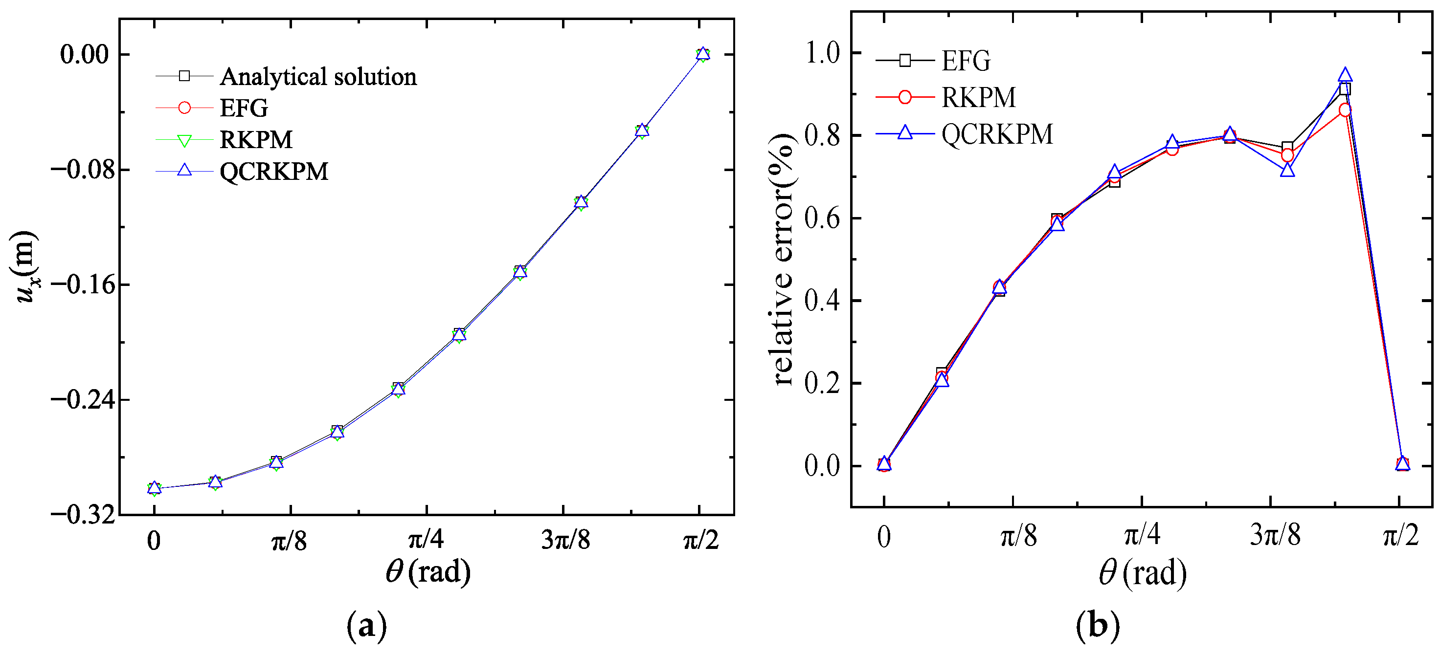 Mathematics 13 02259 g017