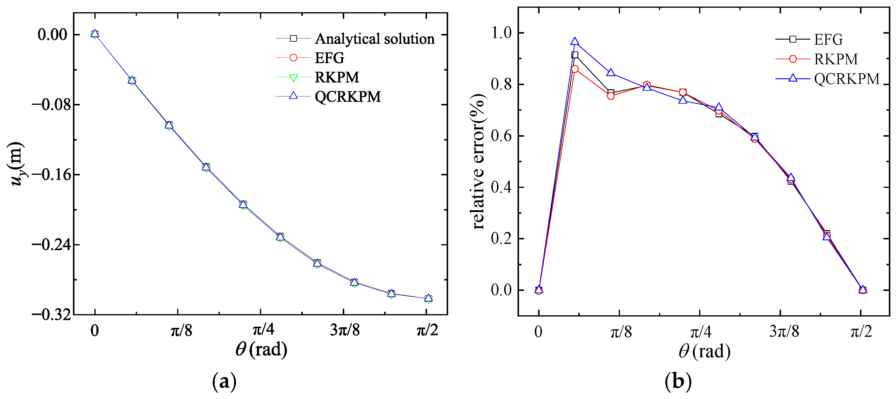 Mathematics 13 02259 g018
