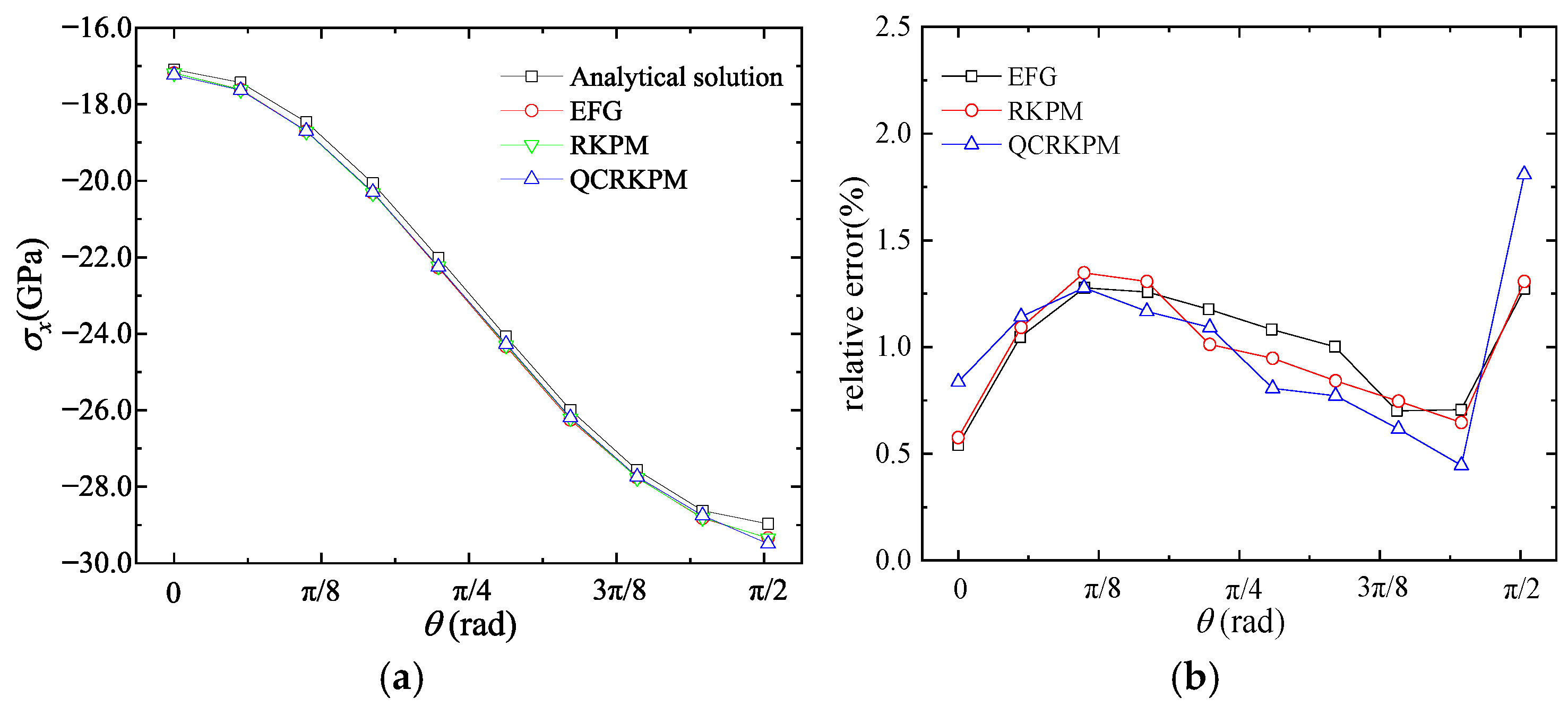 Mathematics 13 02259 g019