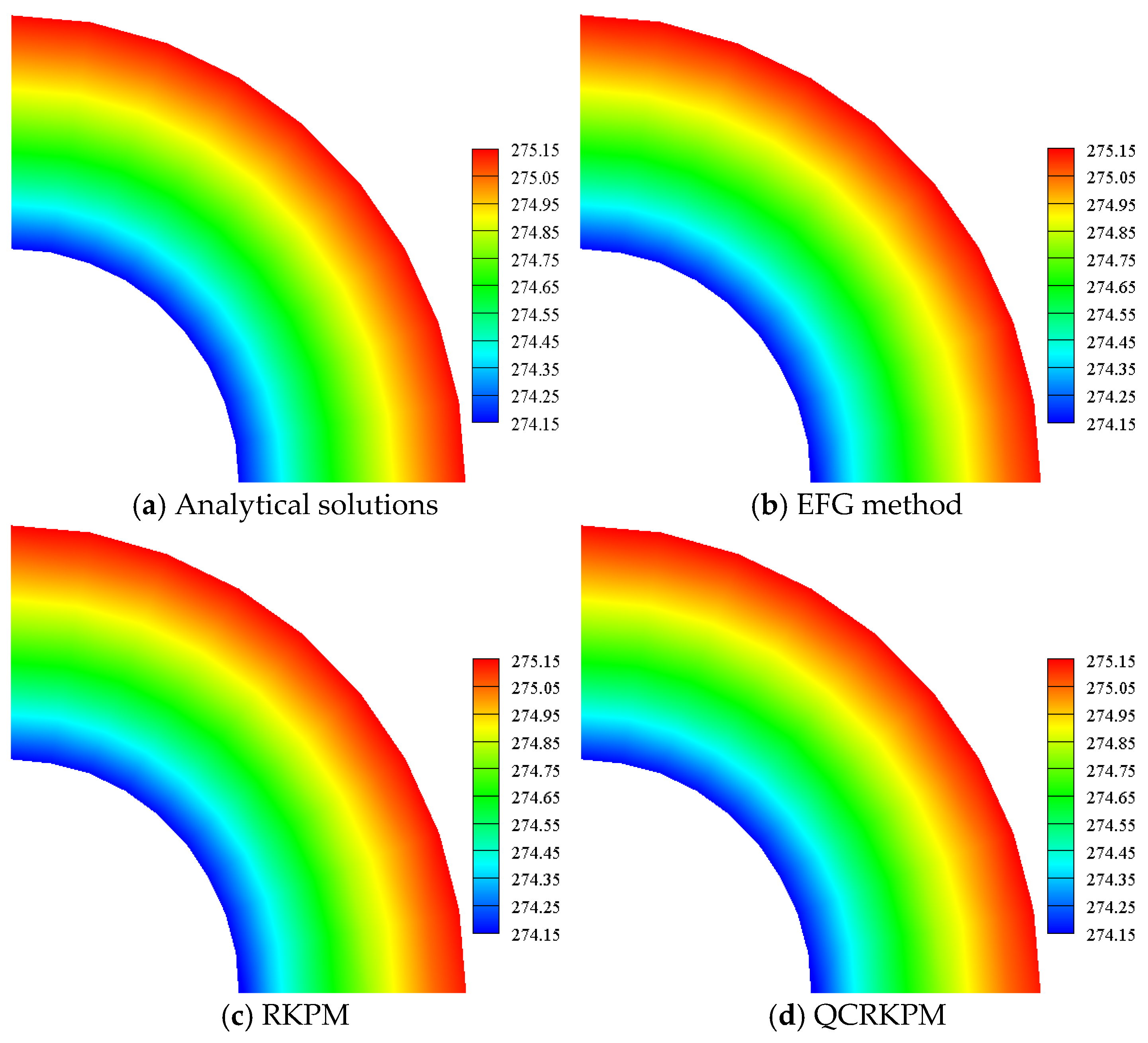Mathematics 13 02259 g022