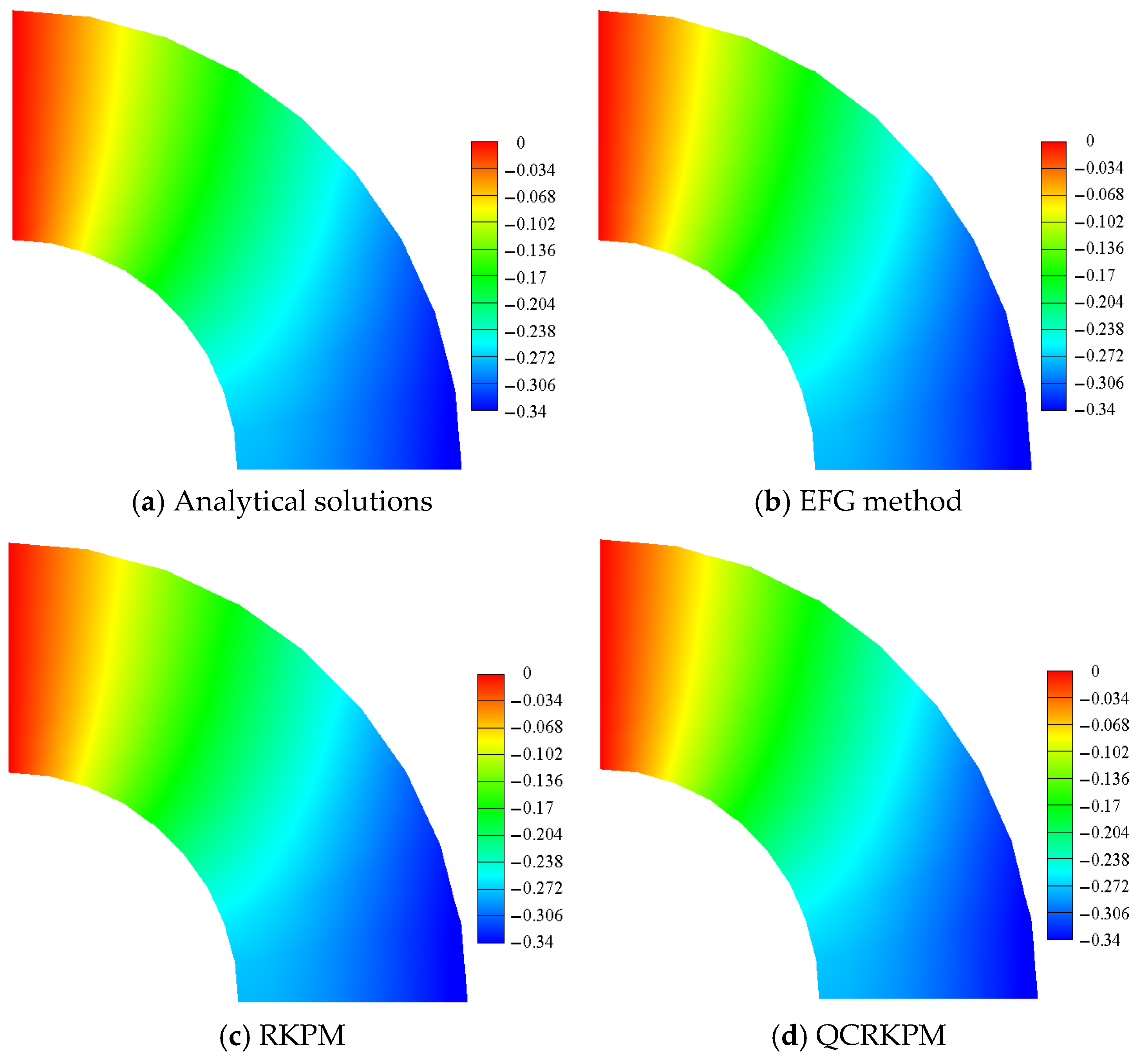 Mathematics 13 02259 g023