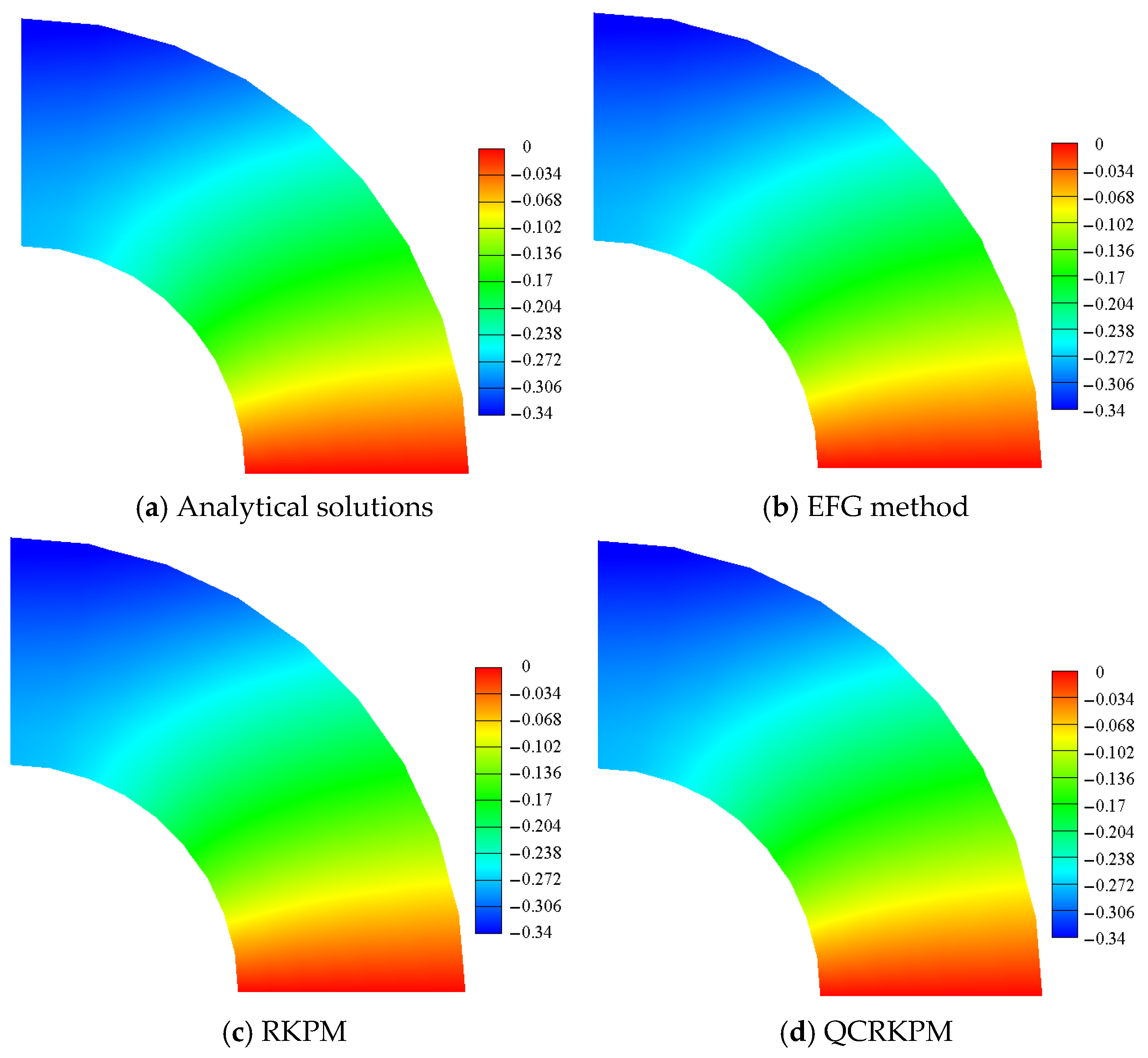 Mathematics 13 02259 g024