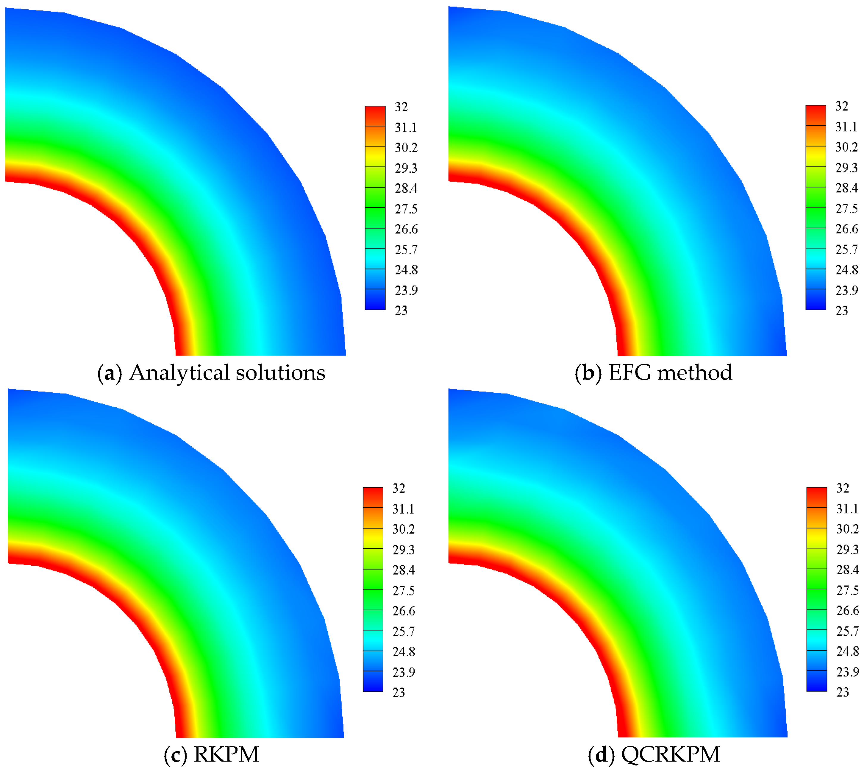 Mathematics 13 02259 g025