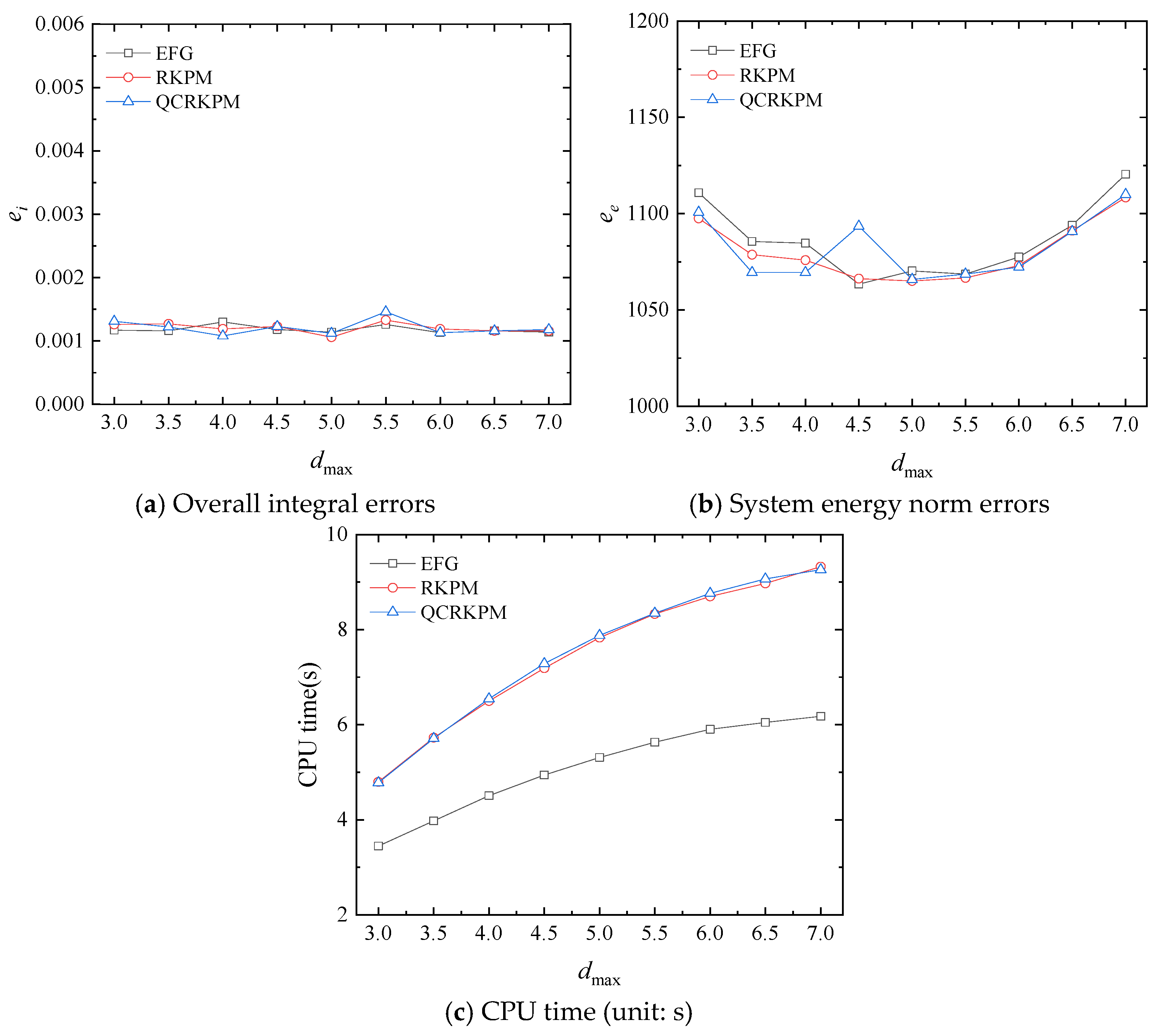 Mathematics 13 02259 g027