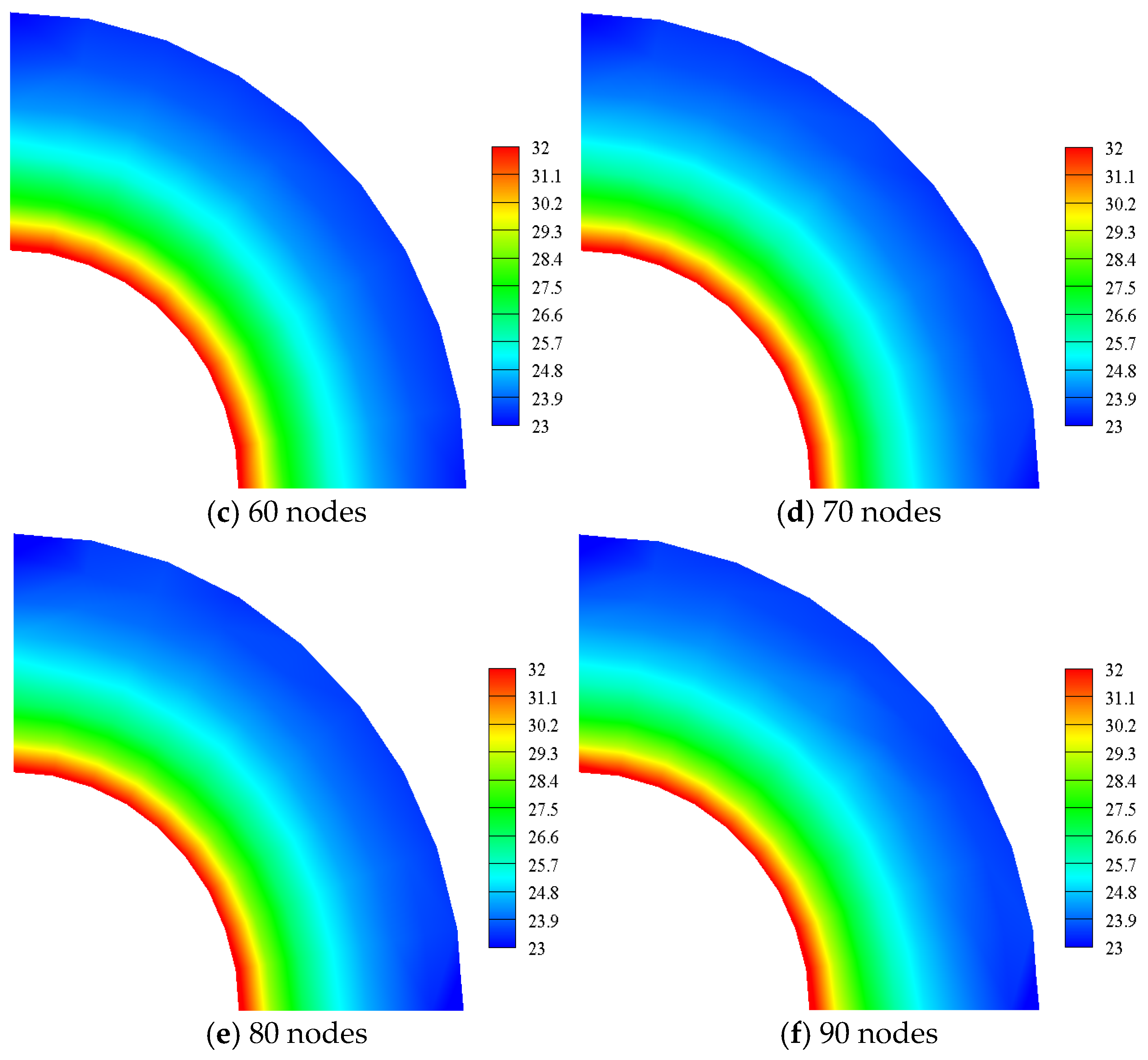 Mathematics 13 02259 g033b