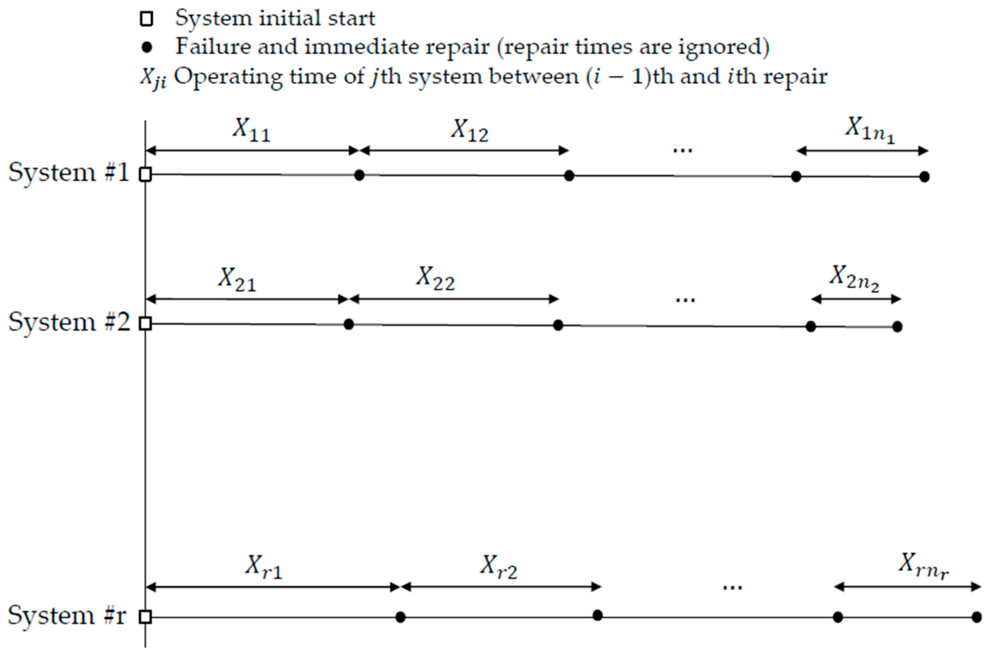 Mathematics 13 02260 g001