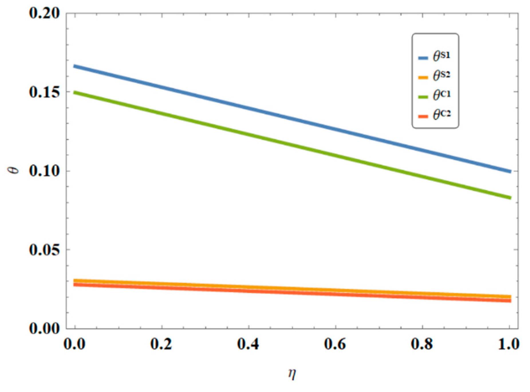 Mathematics 13 02262 g005