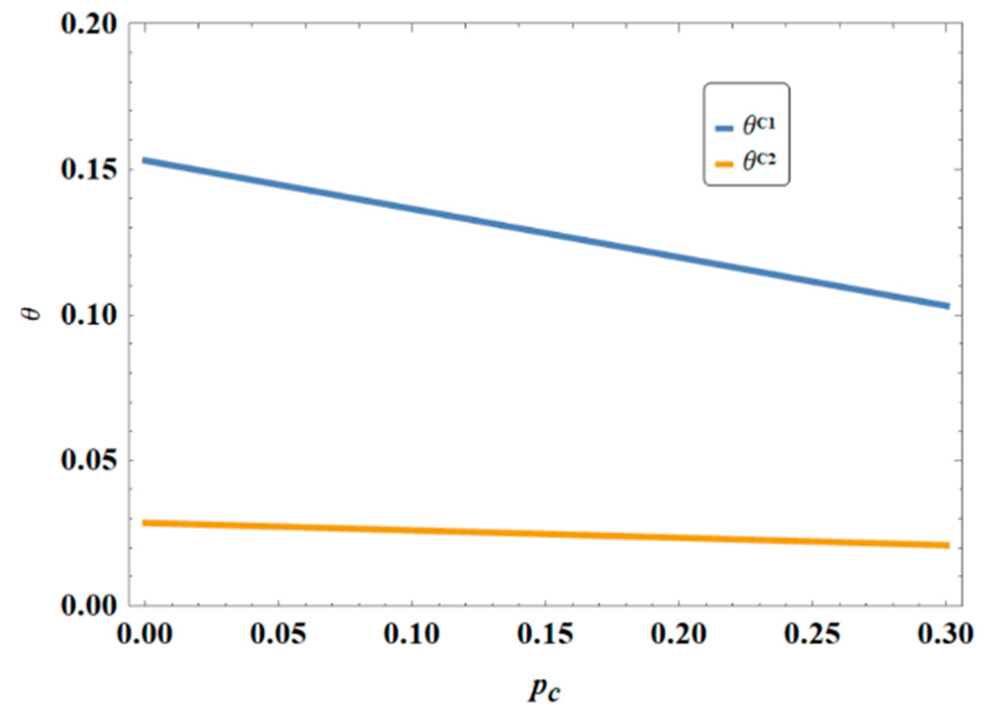 Mathematics 13 02262 g008