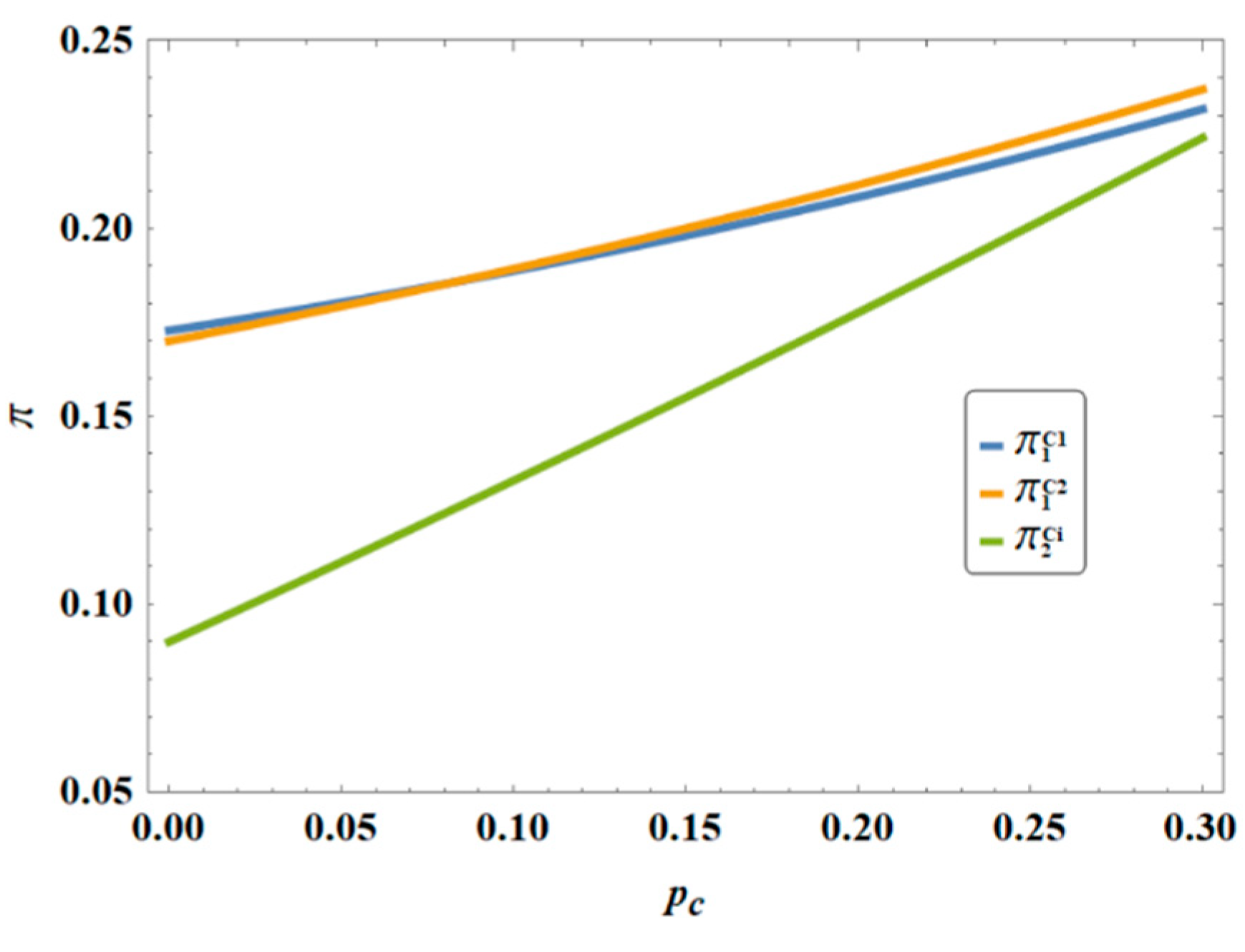 Mathematics 13 02262 g009