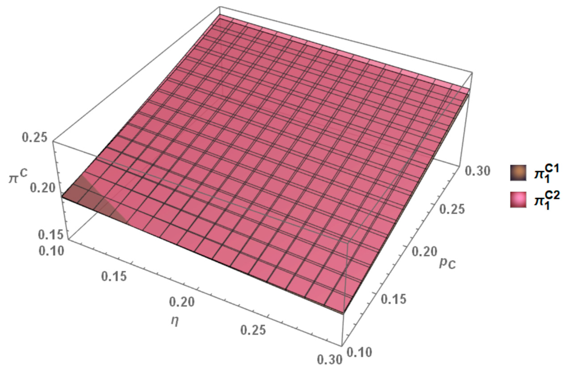 Mathematics 13 02262 g013
