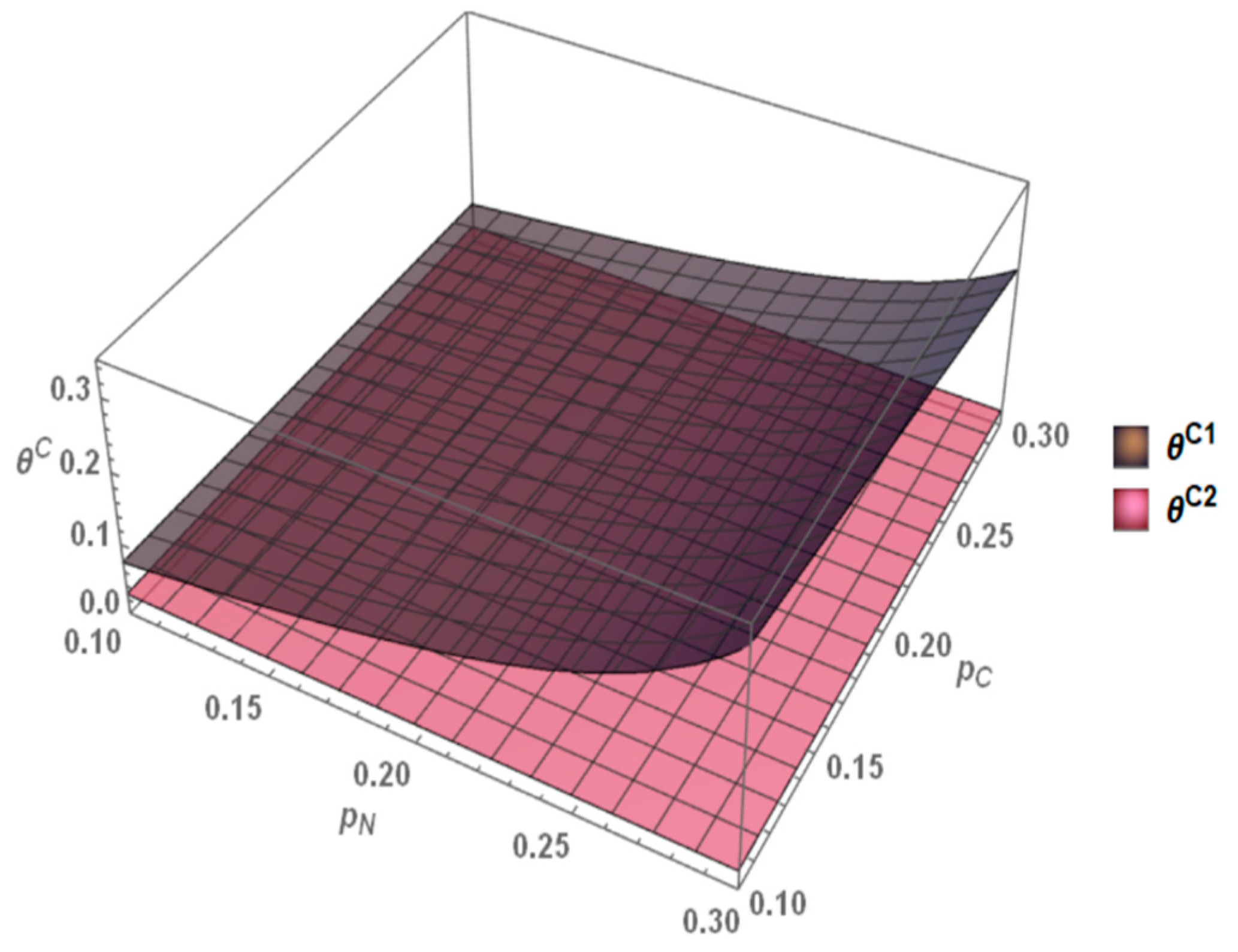 Mathematics 13 02262 g014