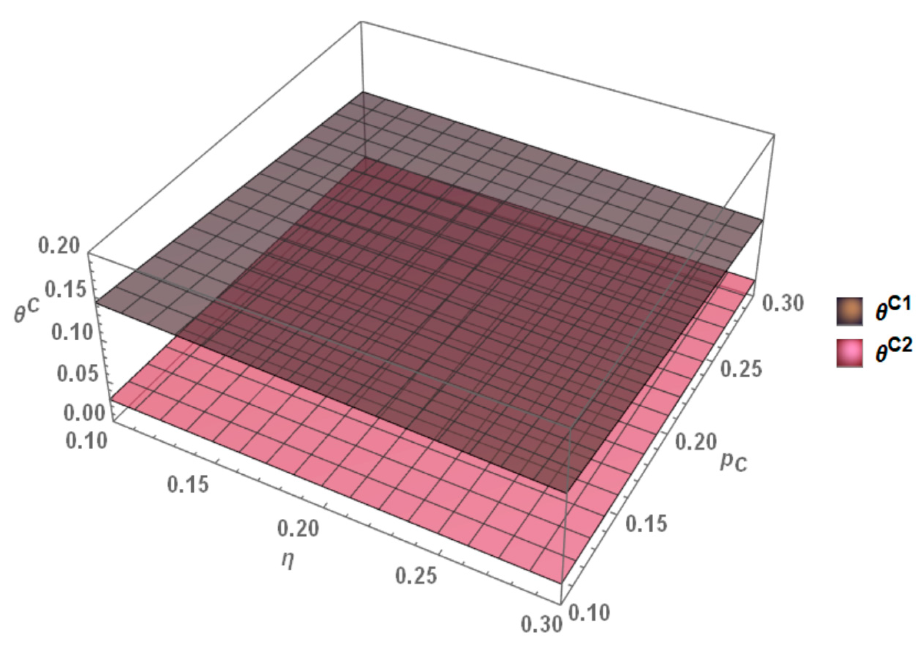 Mathematics 13 02262 g015