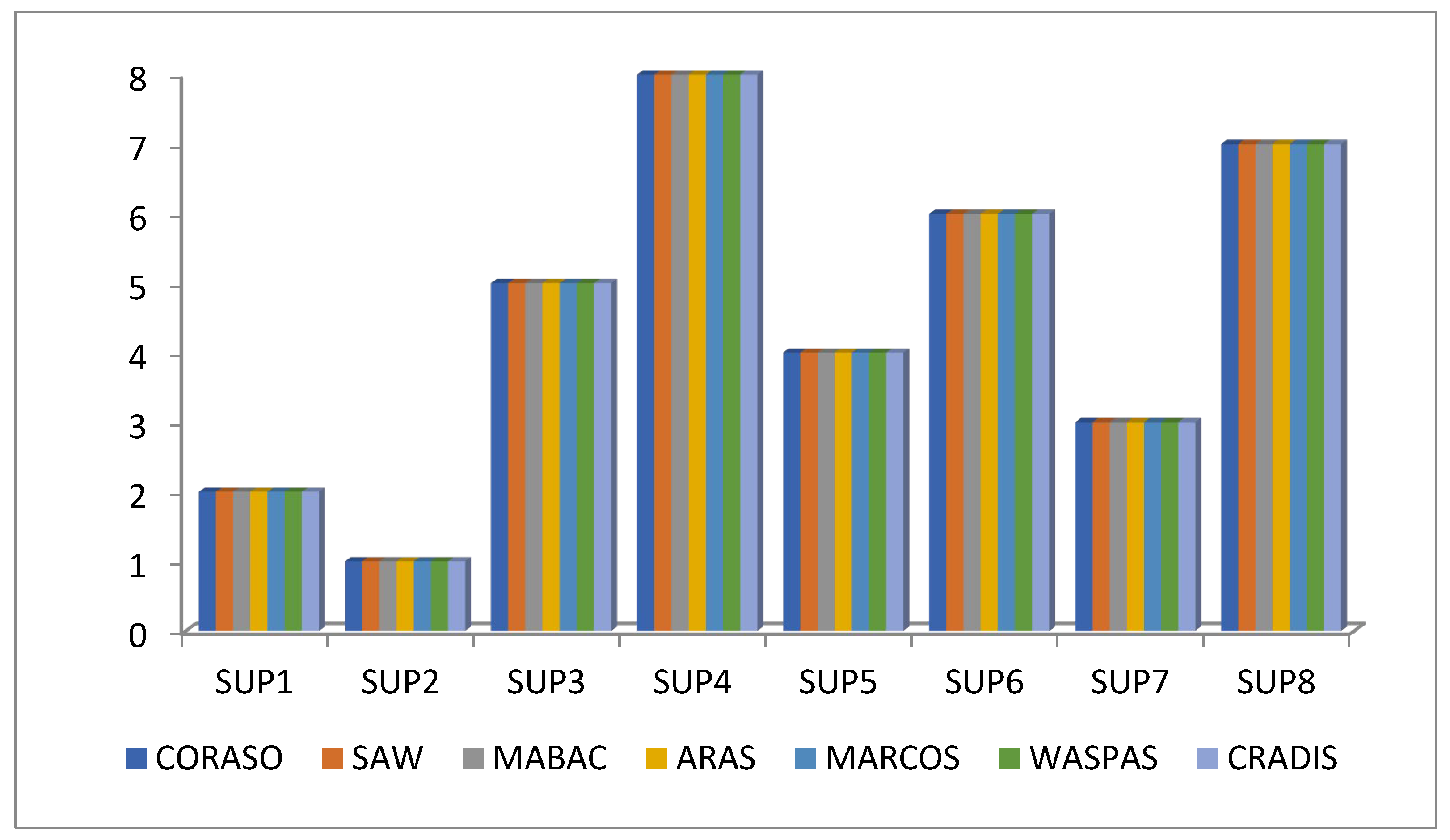 Mathematics 13 02268 g003