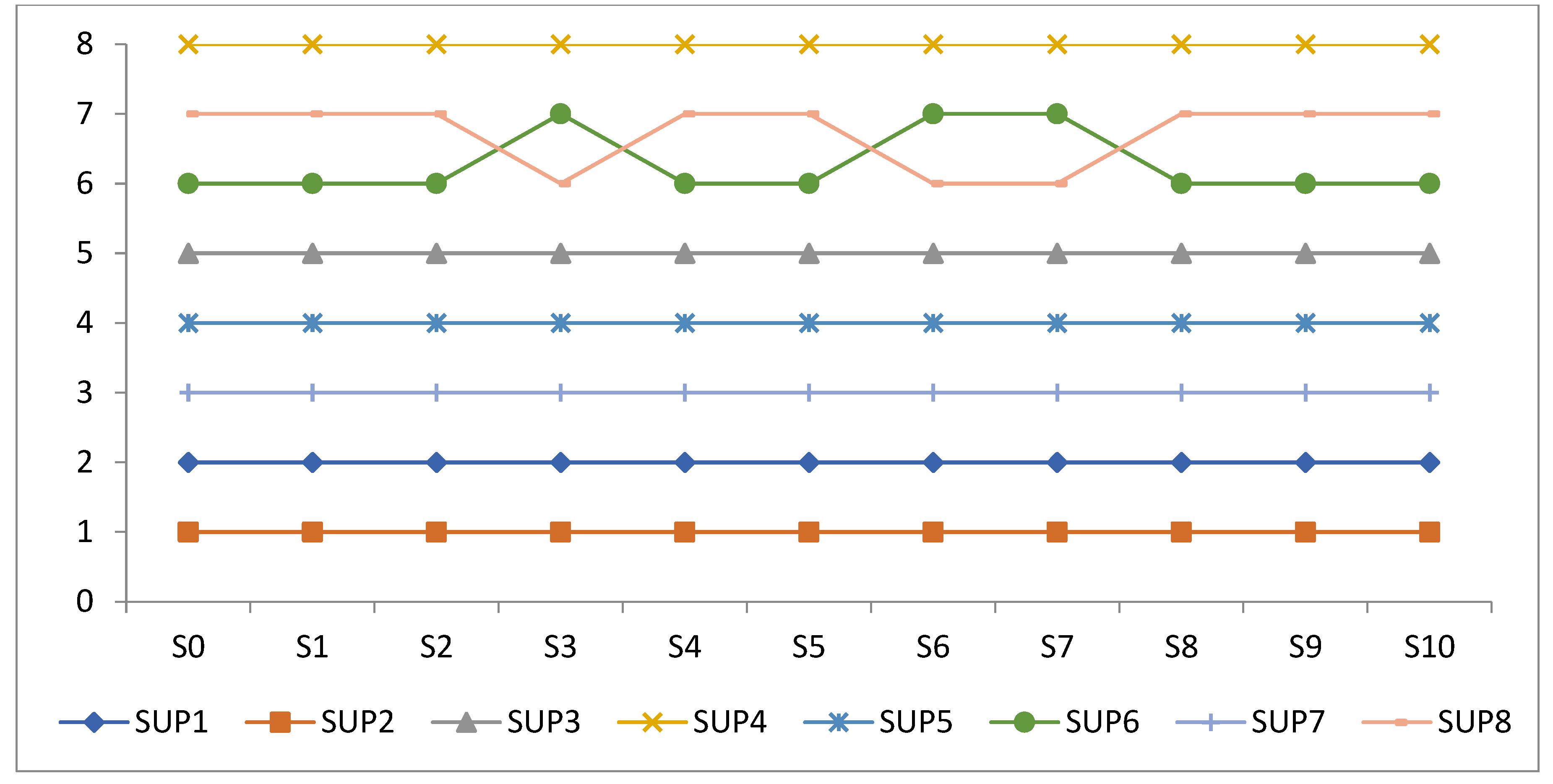 Mathematics 13 02268 g004