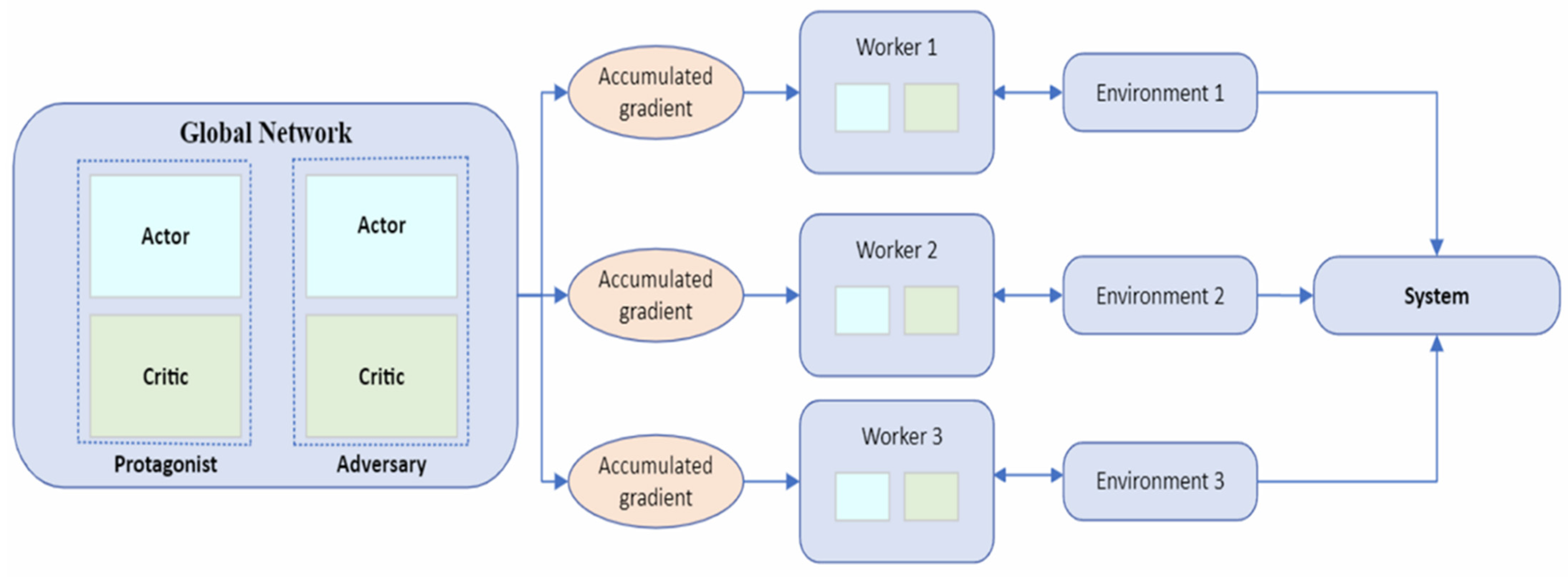 Mathematics 13 02269 g001