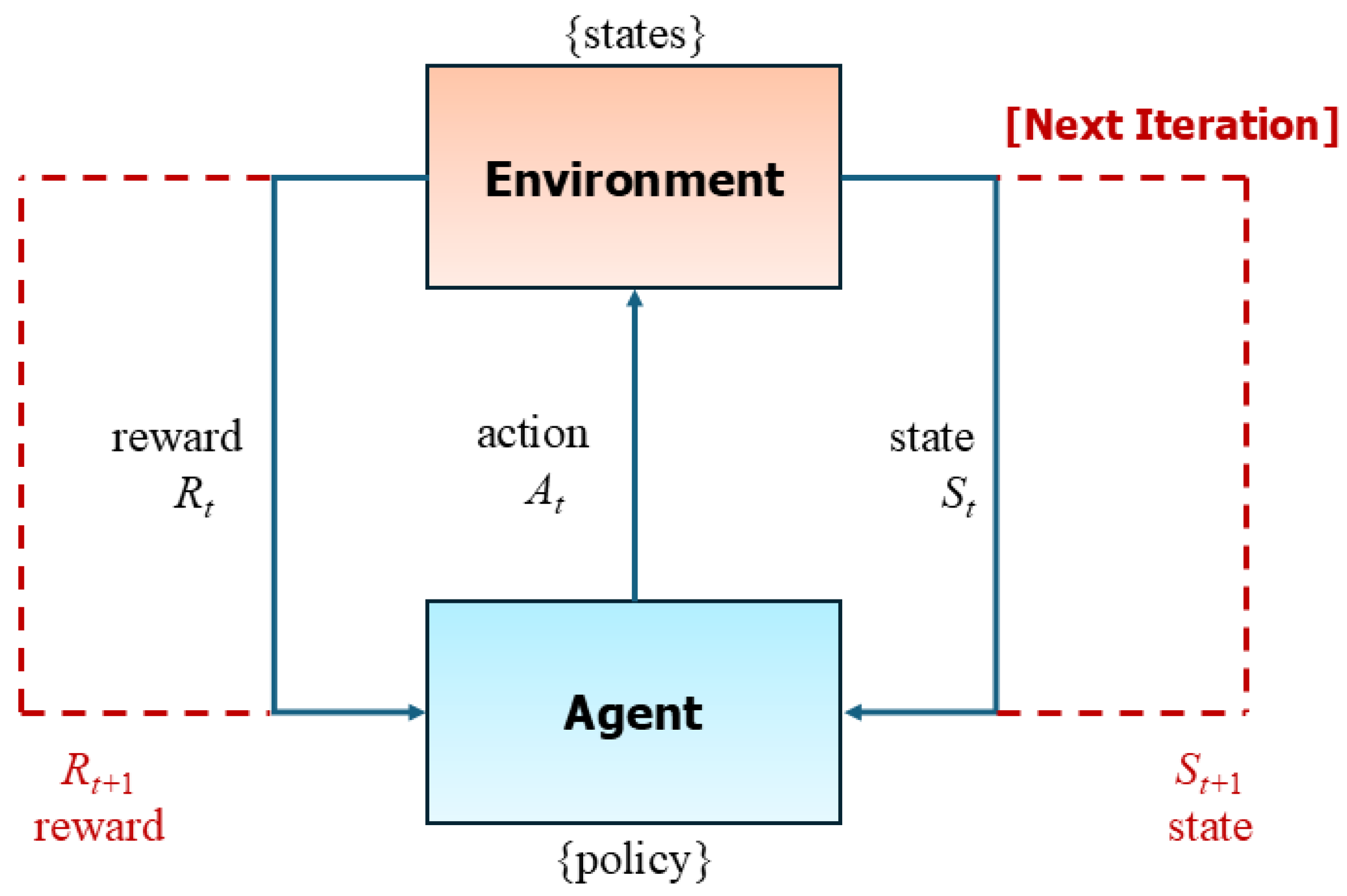 Mathematics 13 02269 g002