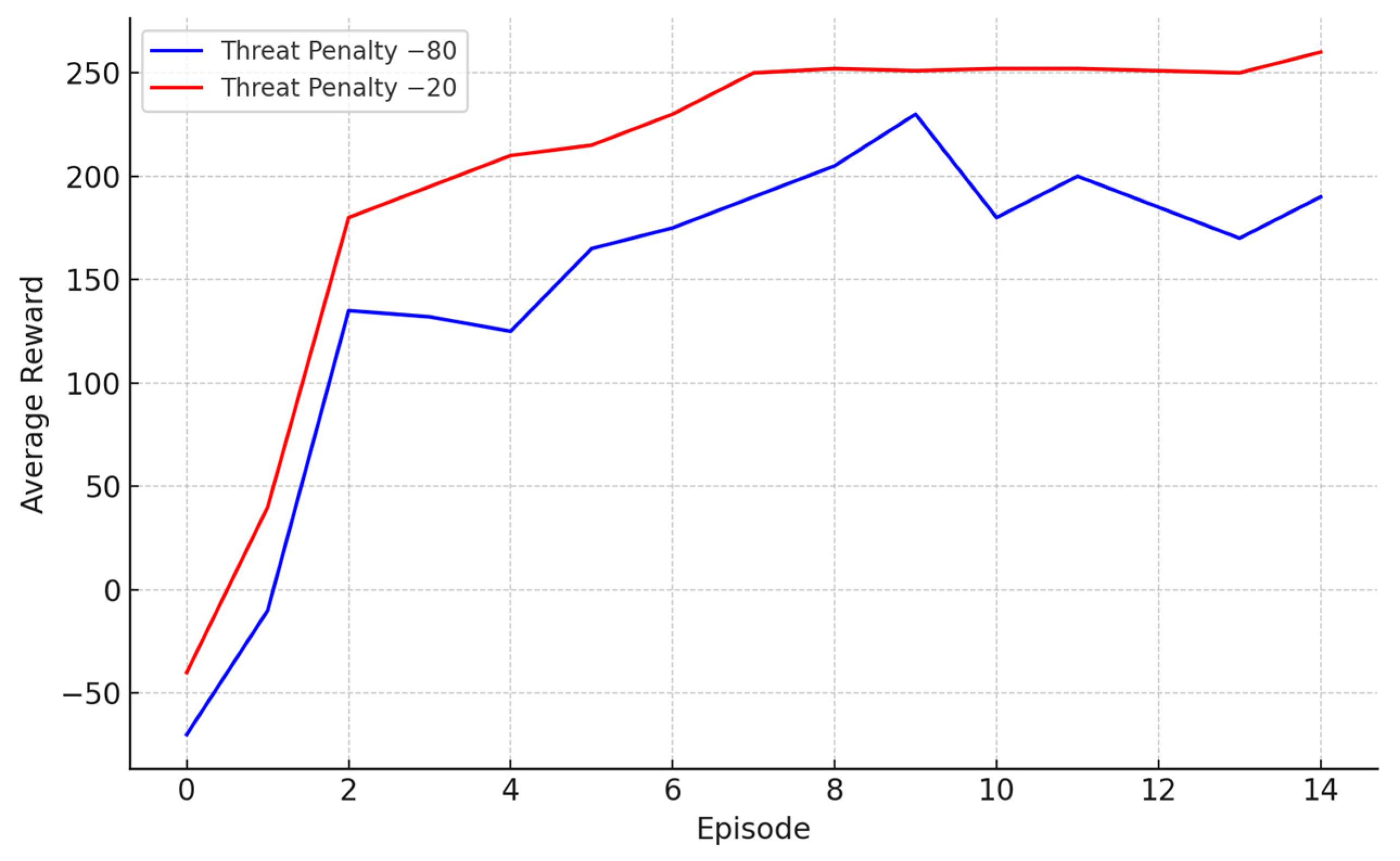 Mathematics 13 02269 g008