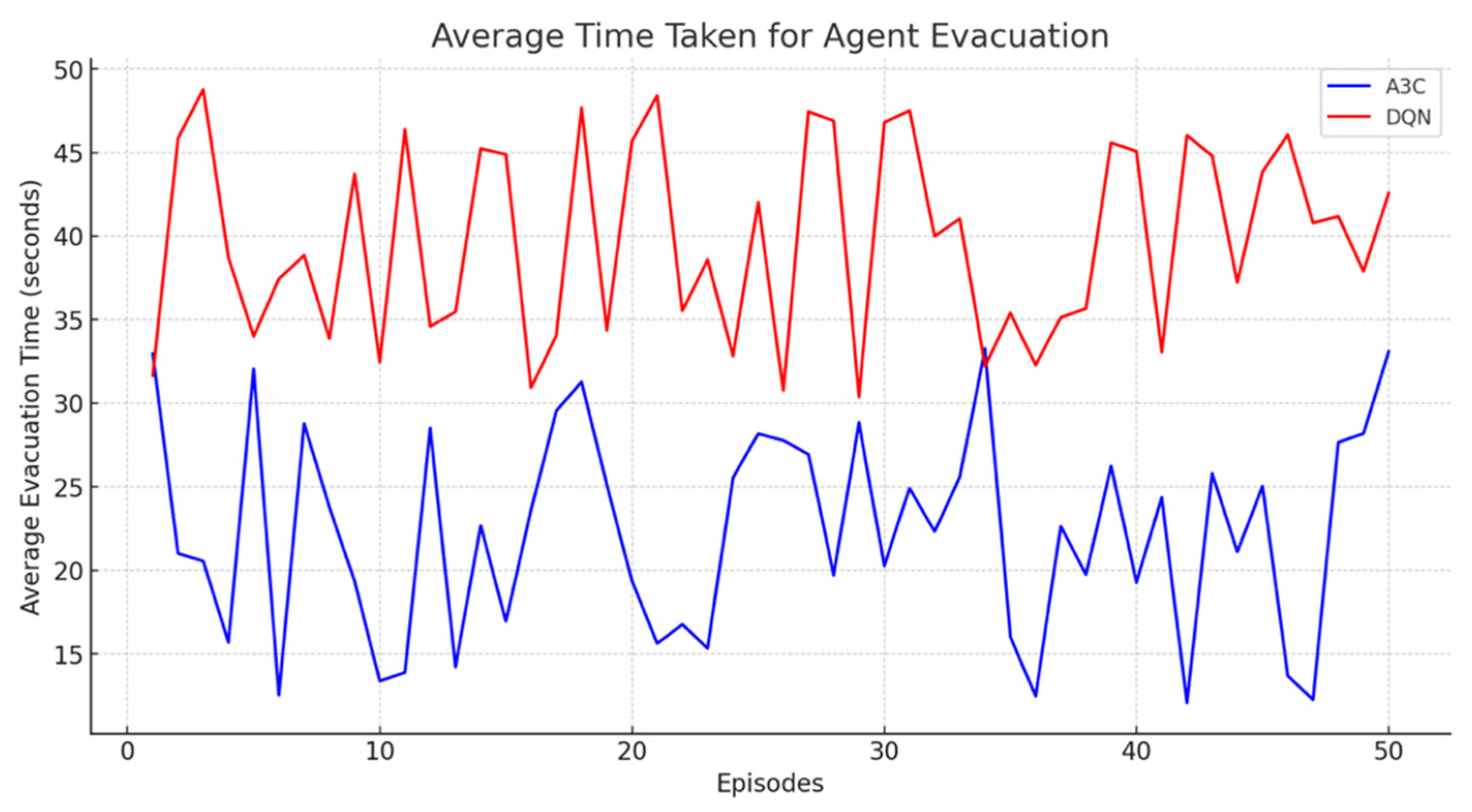 Mathematics 13 02269 g010