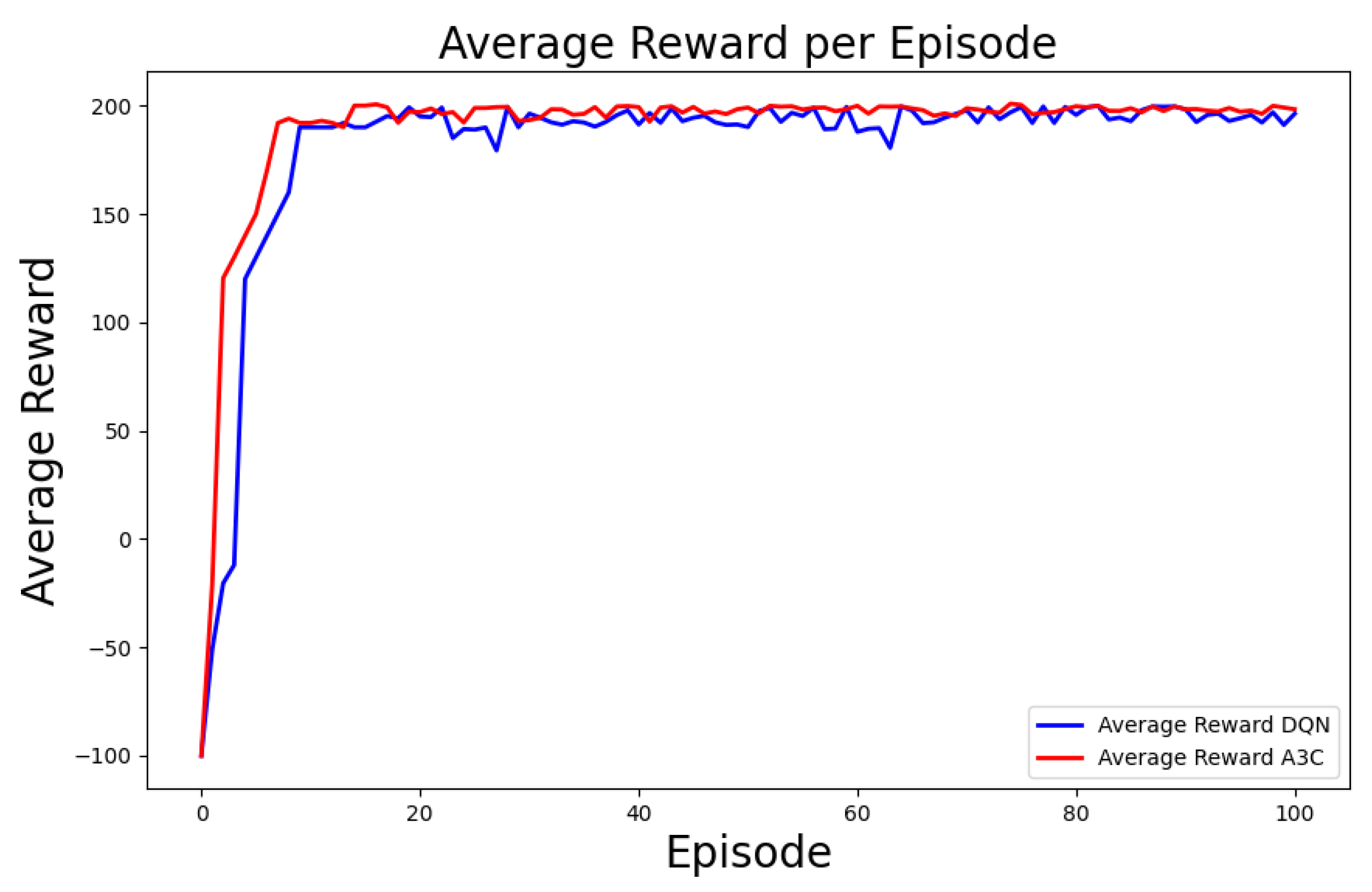 Mathematics 13 02269 g011