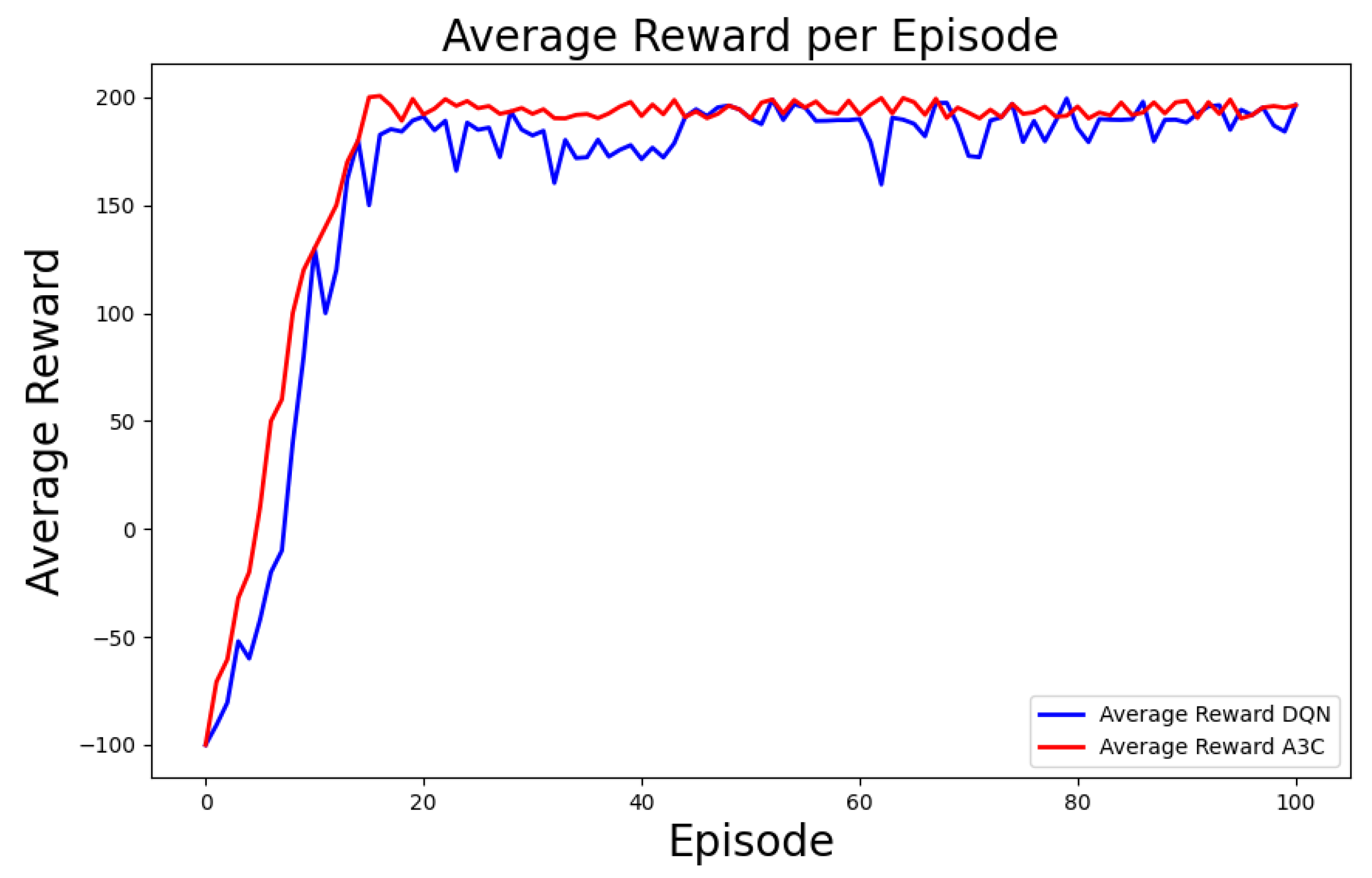 Mathematics 13 02269 g012