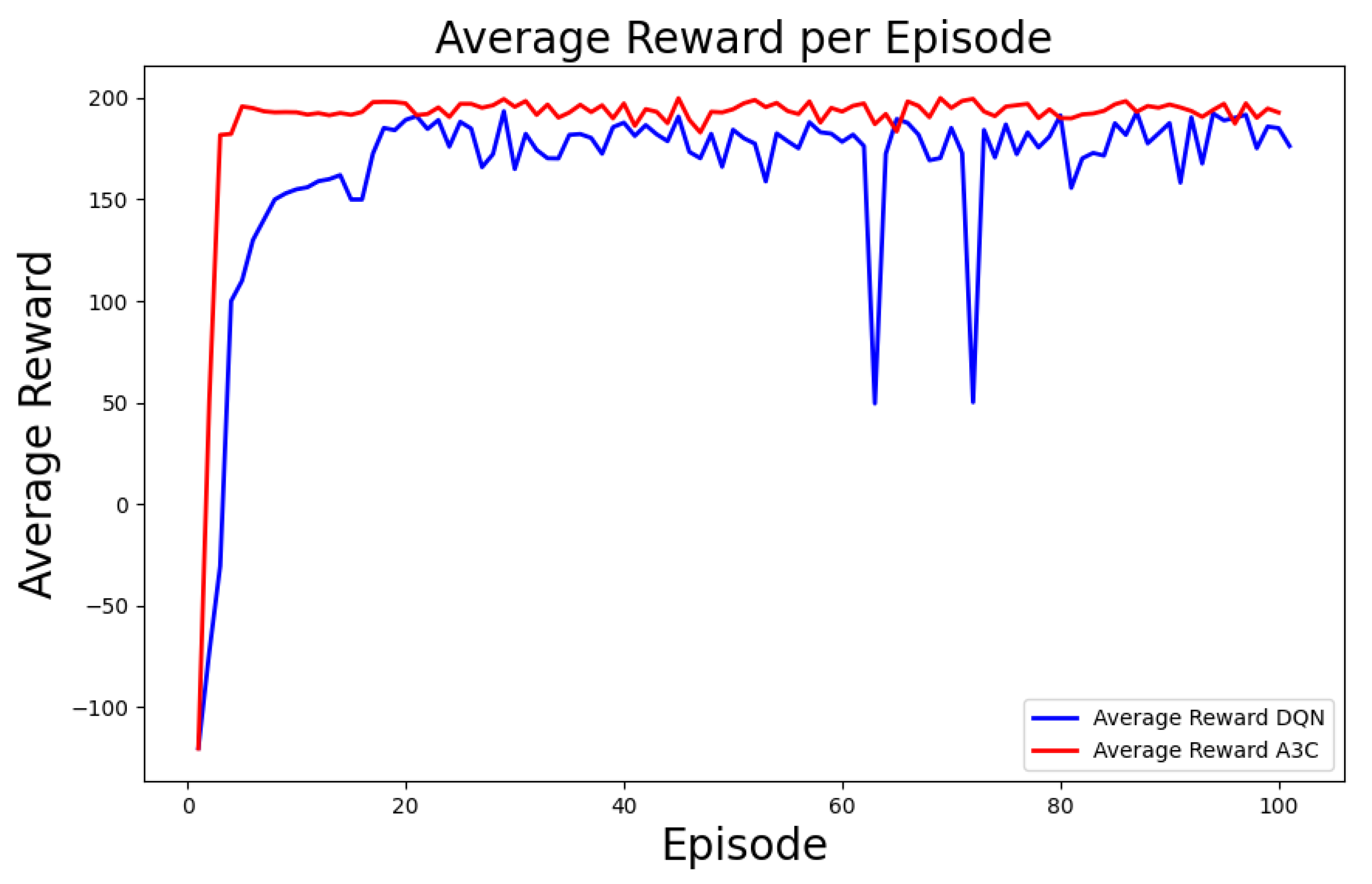 Mathematics 13 02269 g013