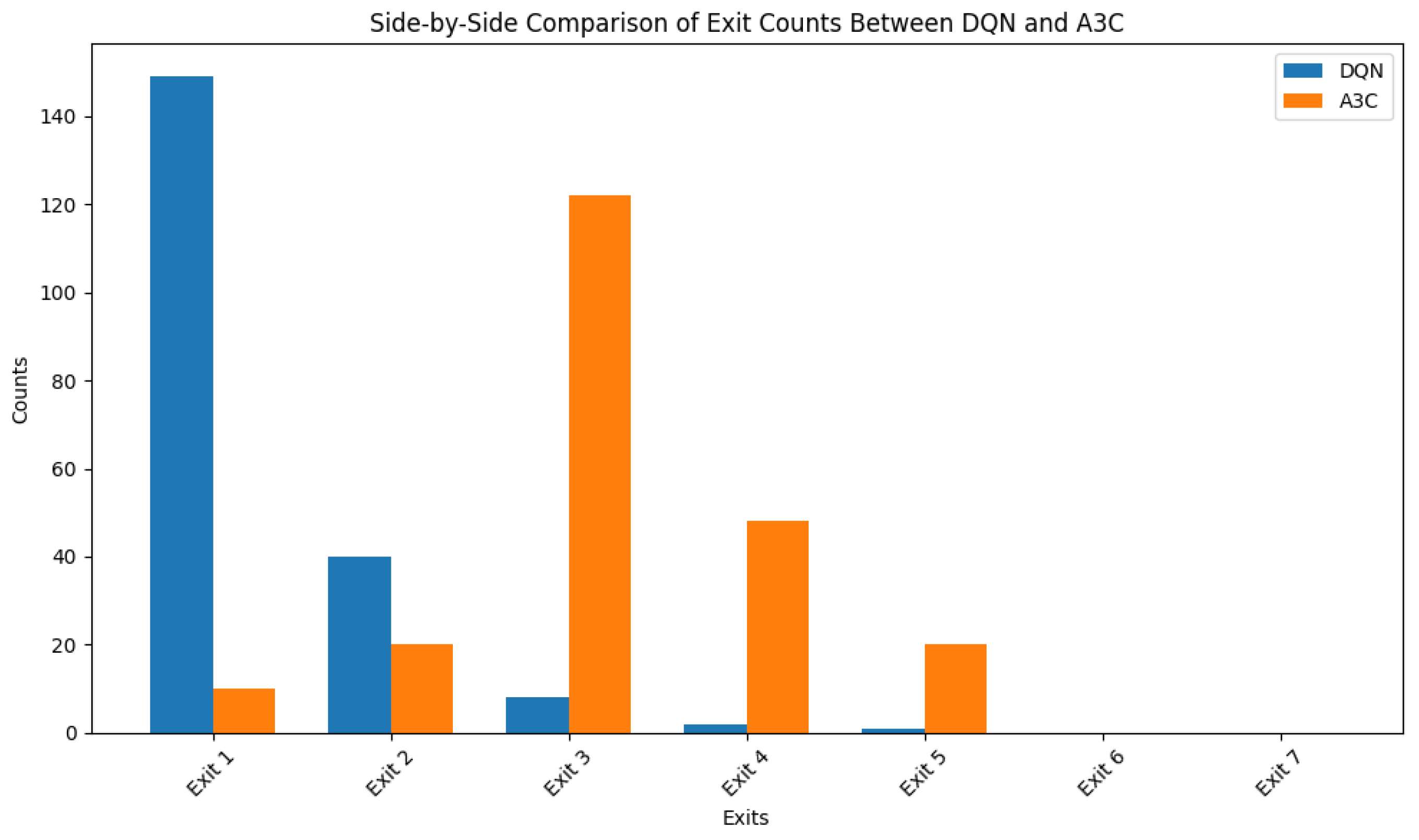 Mathematics 13 02269 g014
