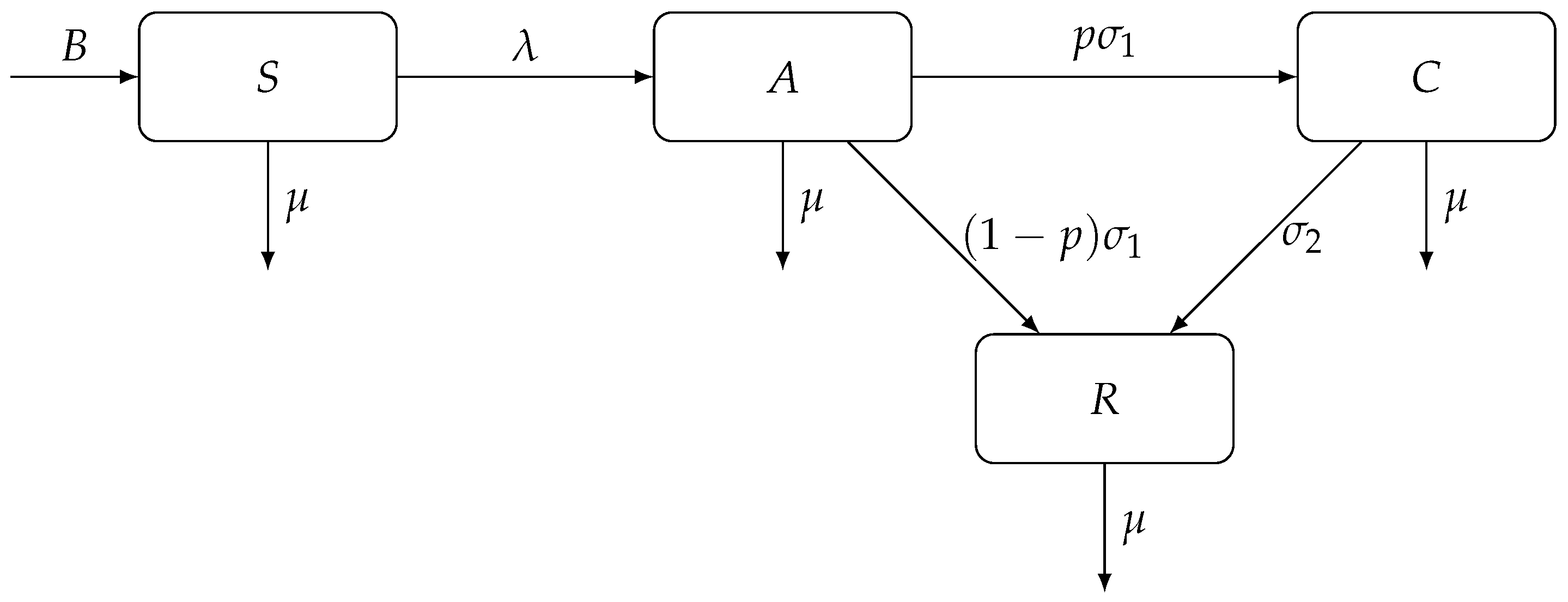 Mathematics 13 02270 g001