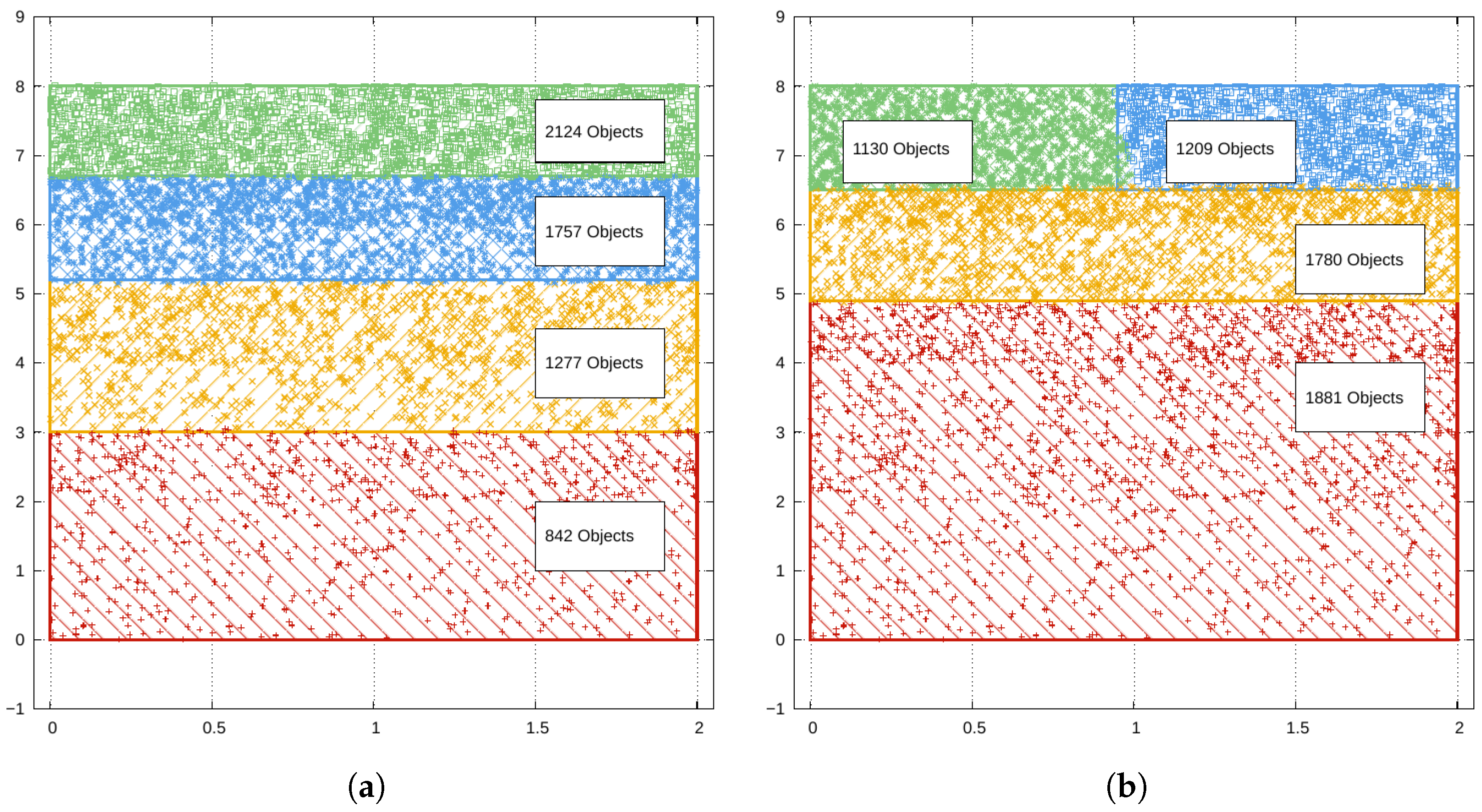 Mathematics 13 02272 g002
