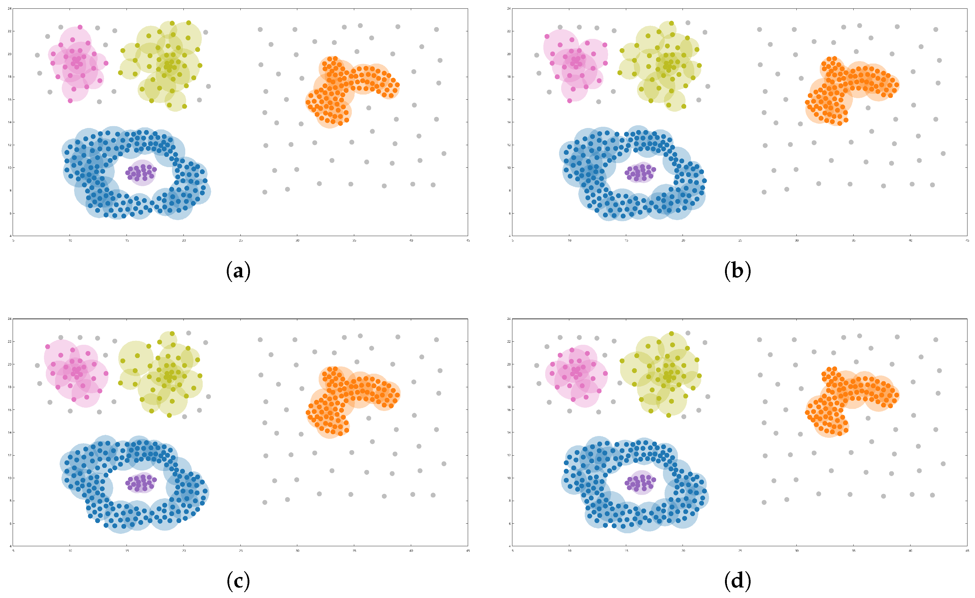Mathematics 13 02272 g003