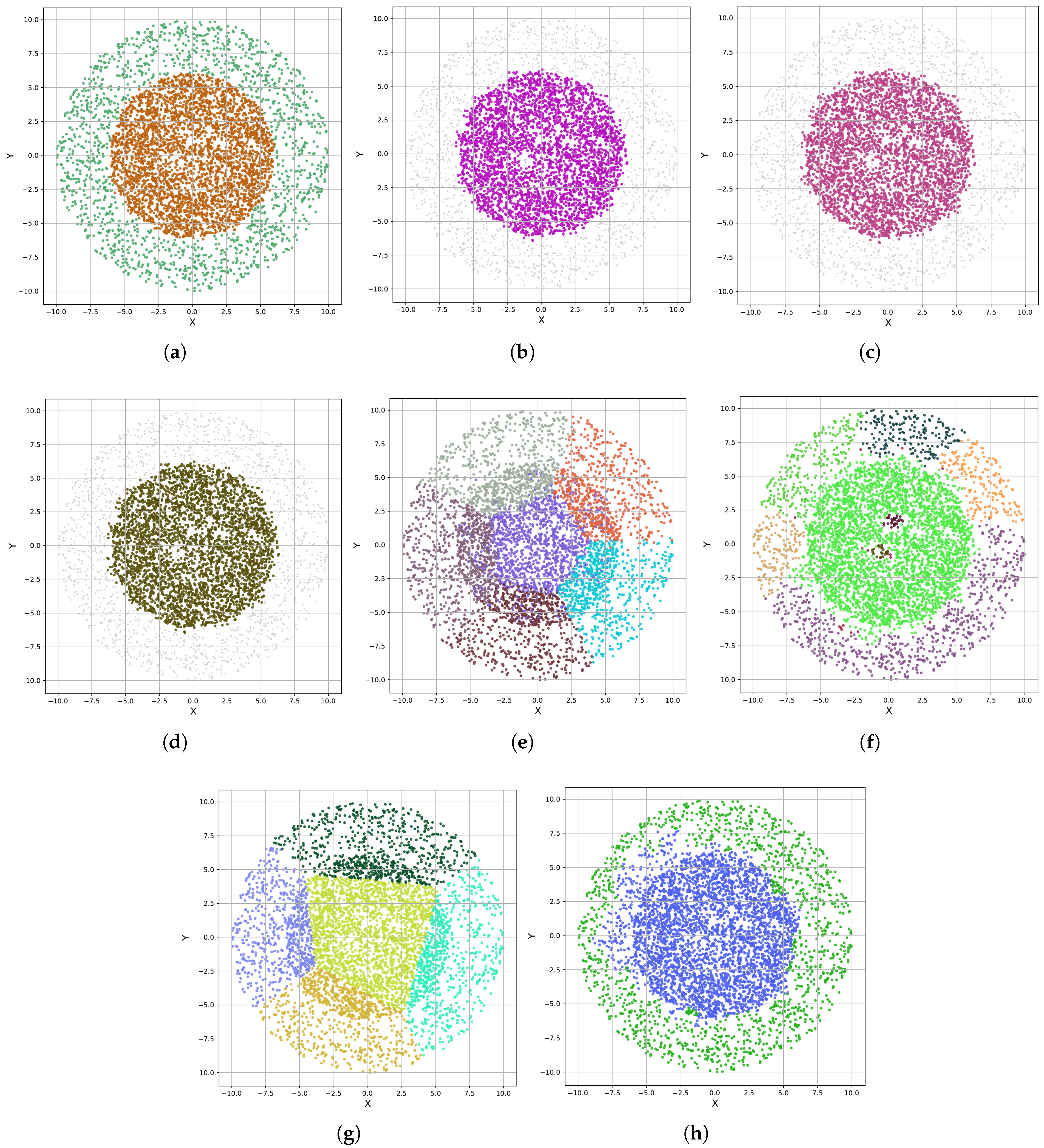Mathematics 13 02272 g004