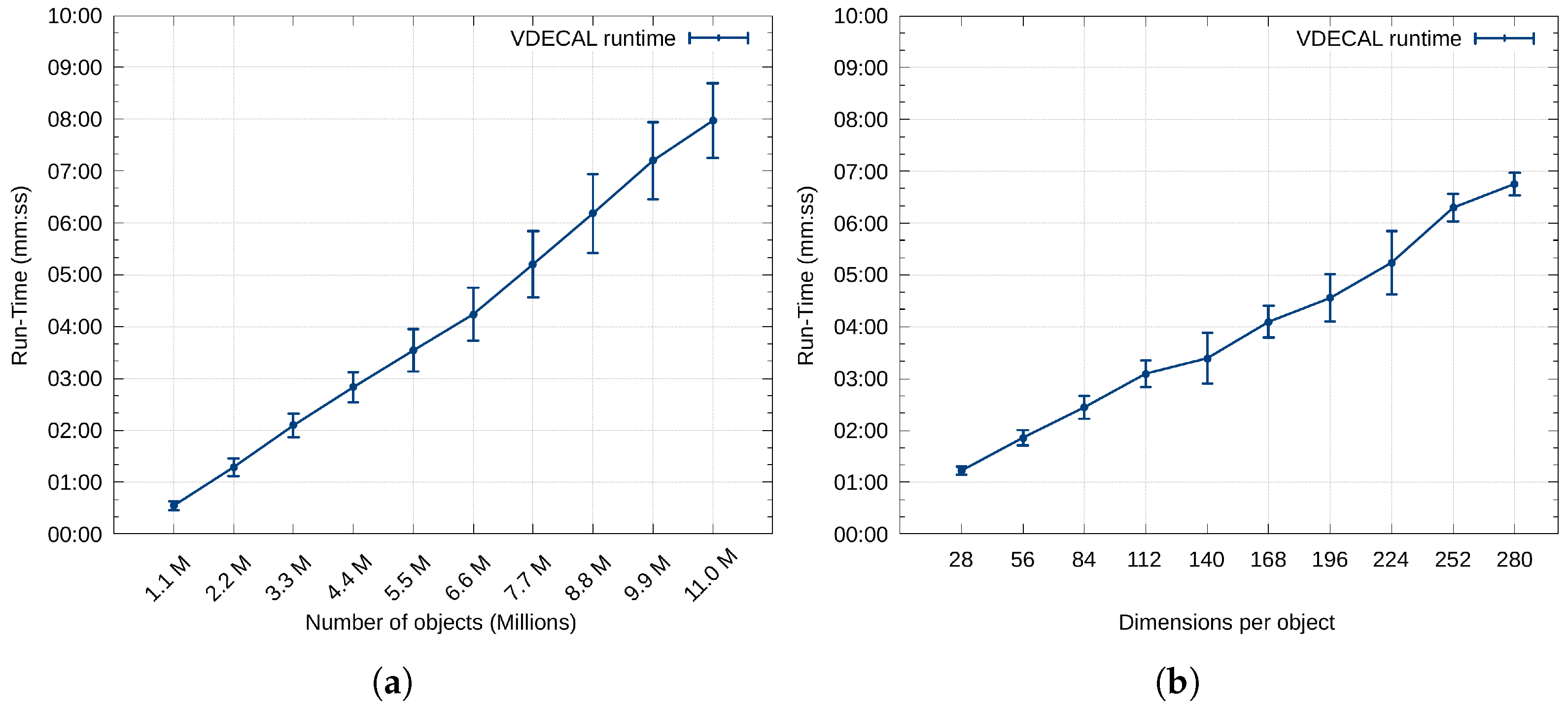 Mathematics 13 02272 g006