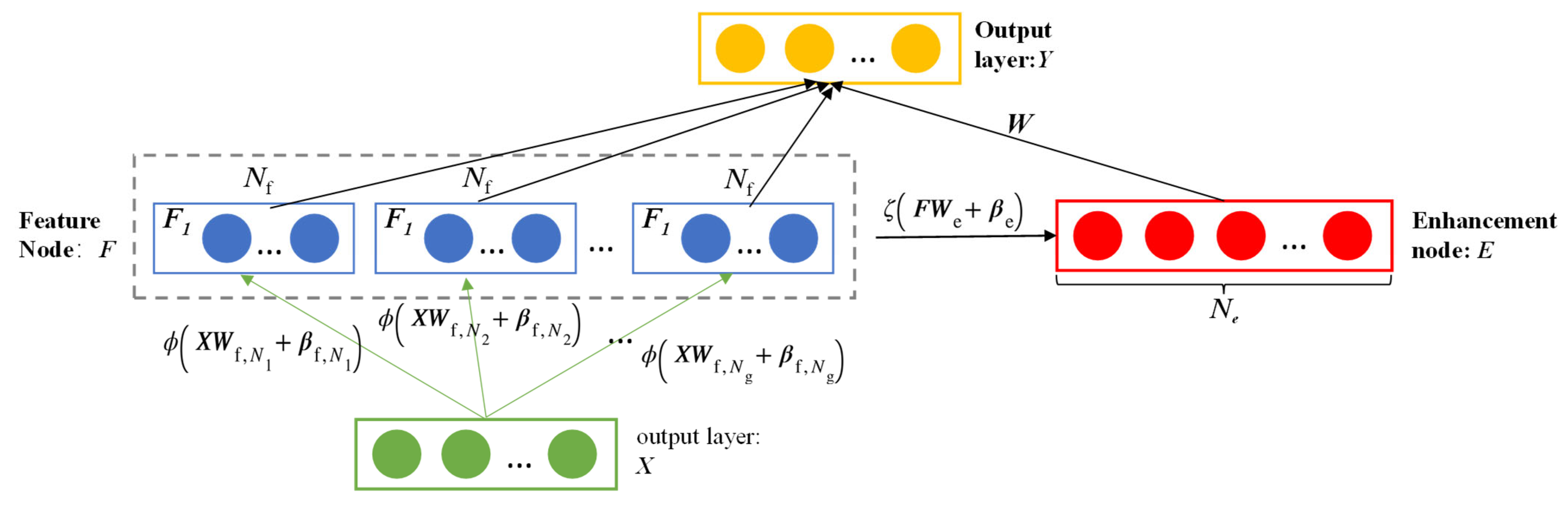 Mathematics 13 02274 g003