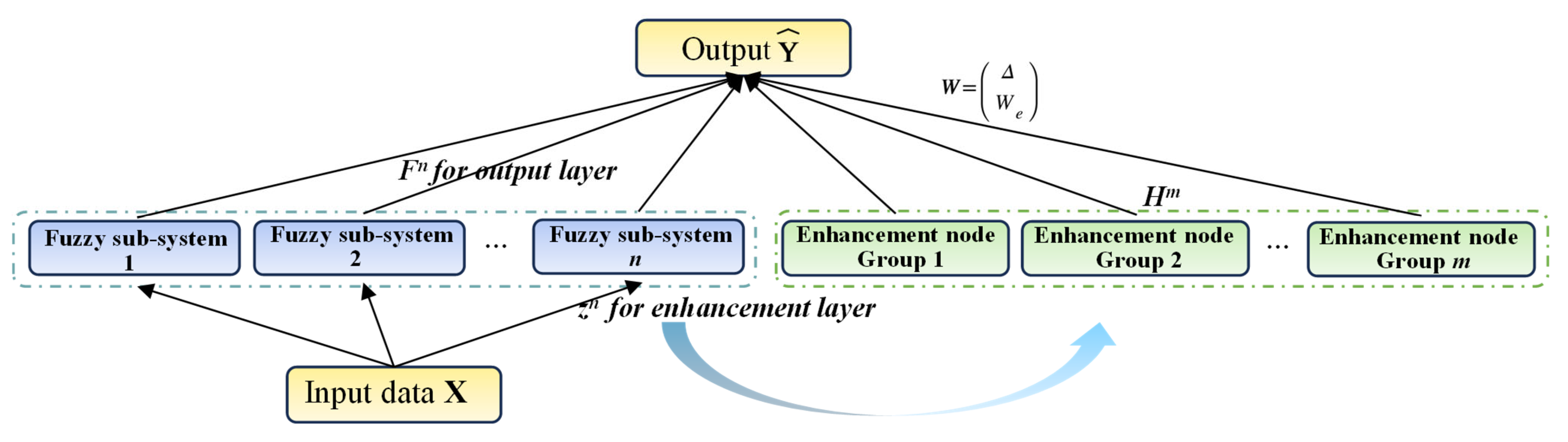 Mathematics 13 02274 g004