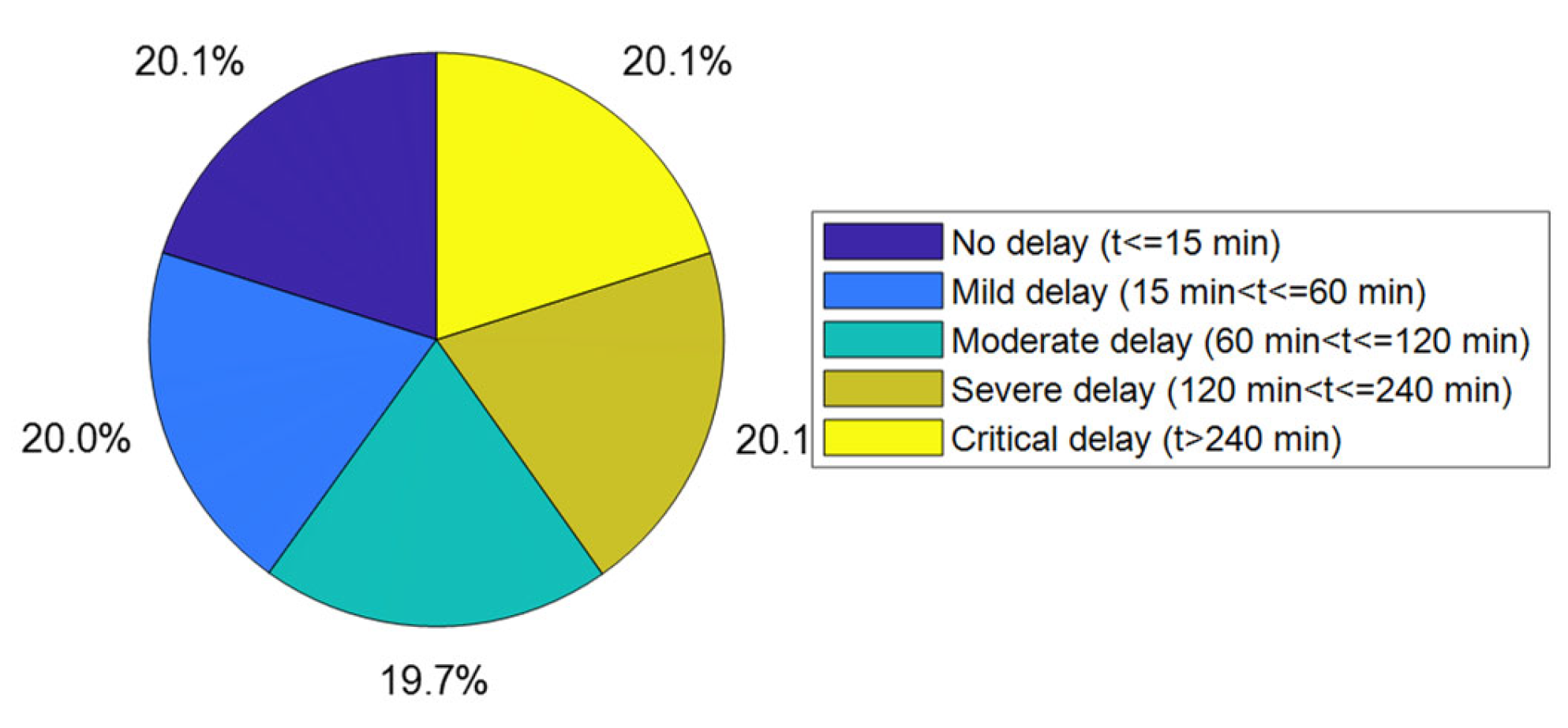 Mathematics 13 02274 g010