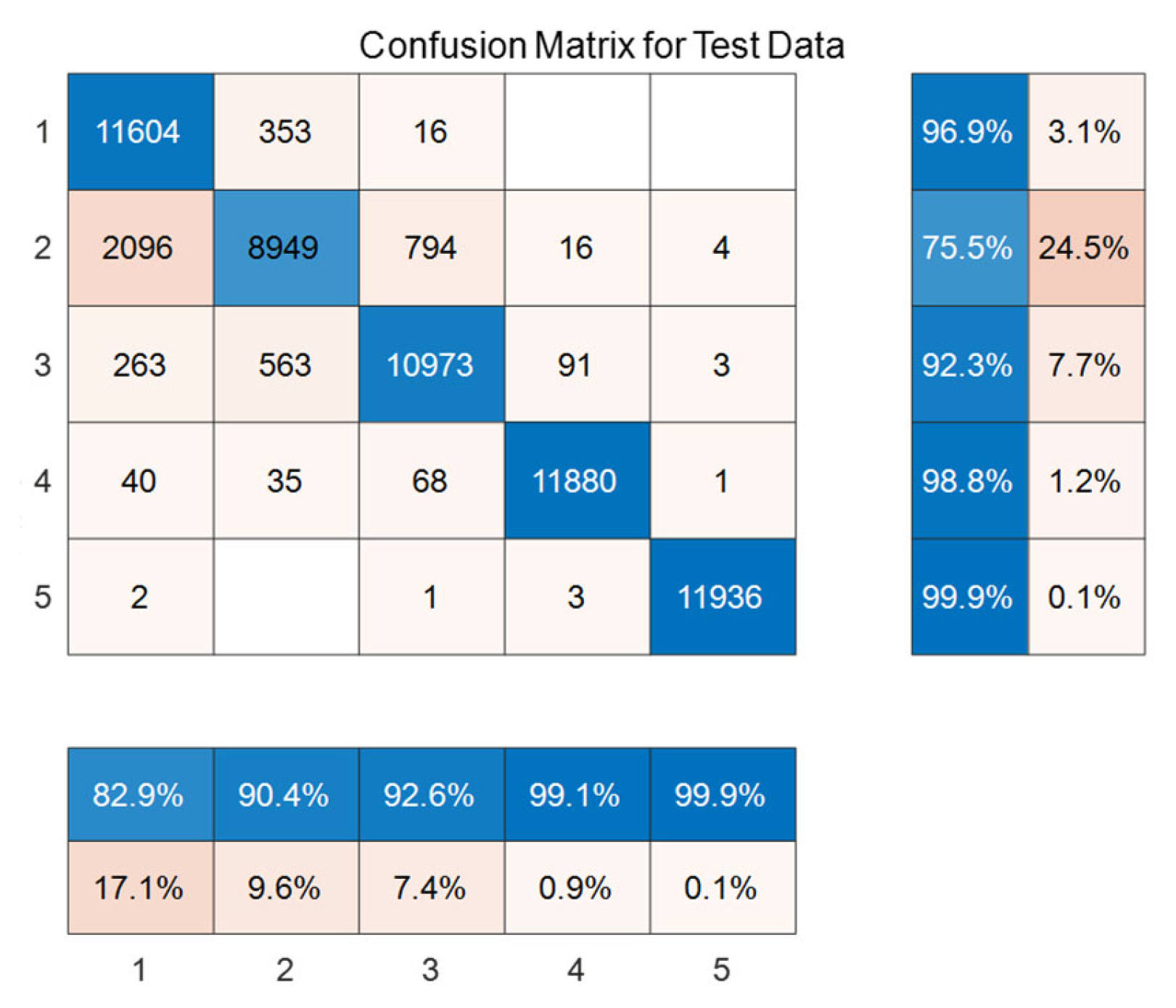Mathematics 13 02274 g011