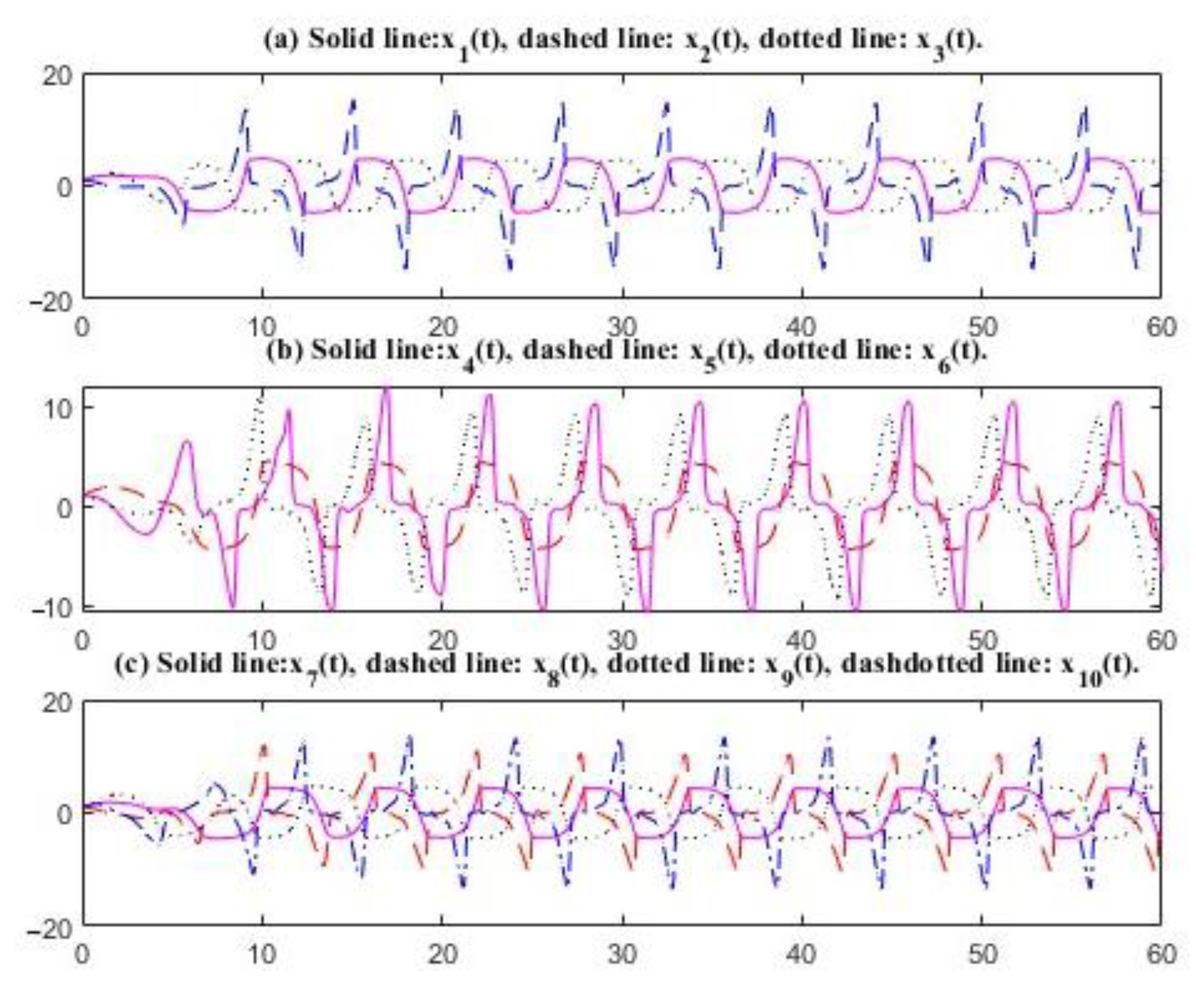 Mathematics 13 02275 g001 Mathematics 13 02275 g001