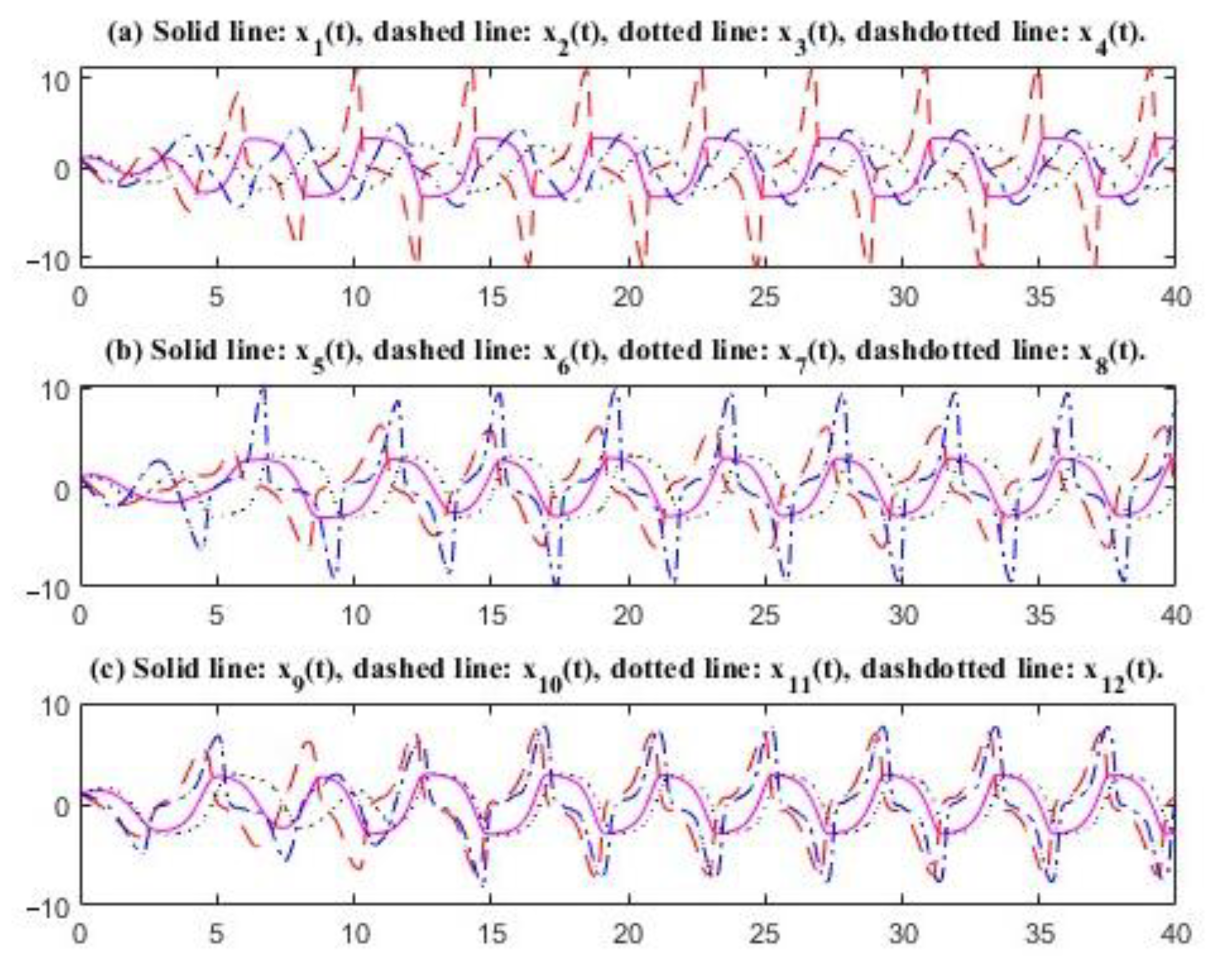 Mathematics 13 02275 g003 Mathematics 13 02275 g003