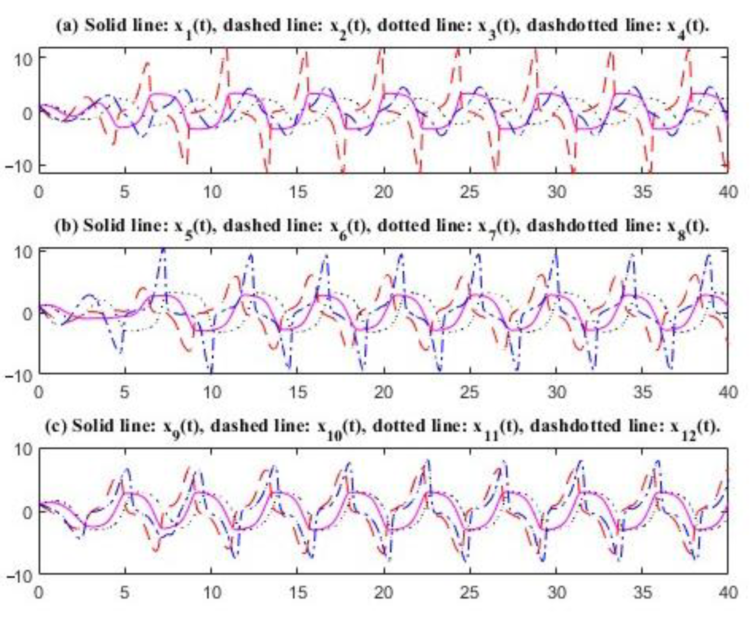 Mathematics 13 02275 g004 Mathematics 13 02275 g004
