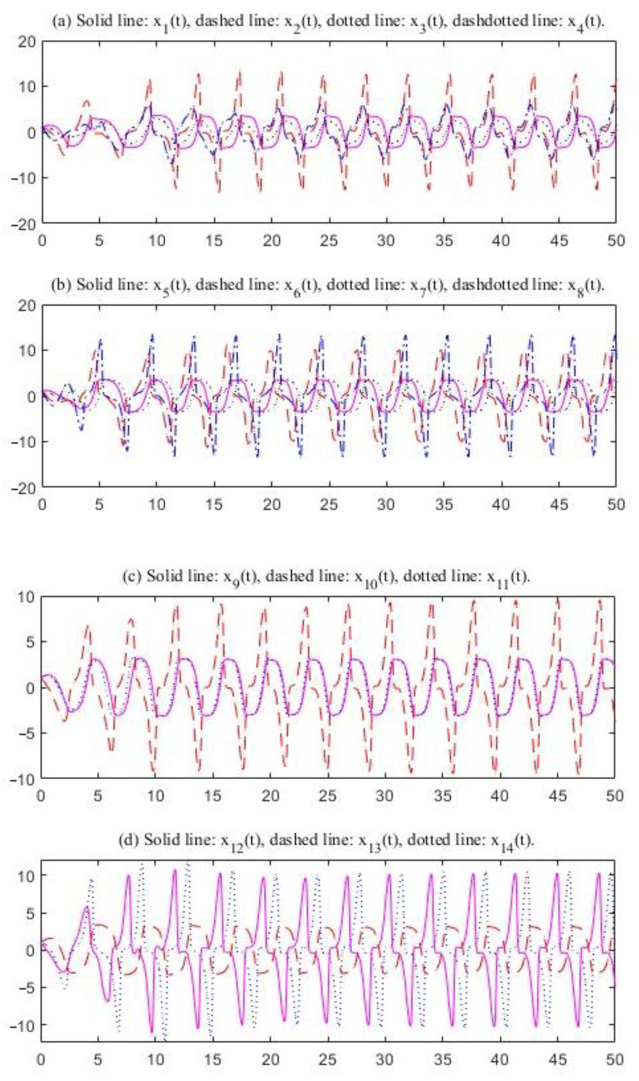 Mathematics 13 02275 g005 Mathematics 13 02275 g005