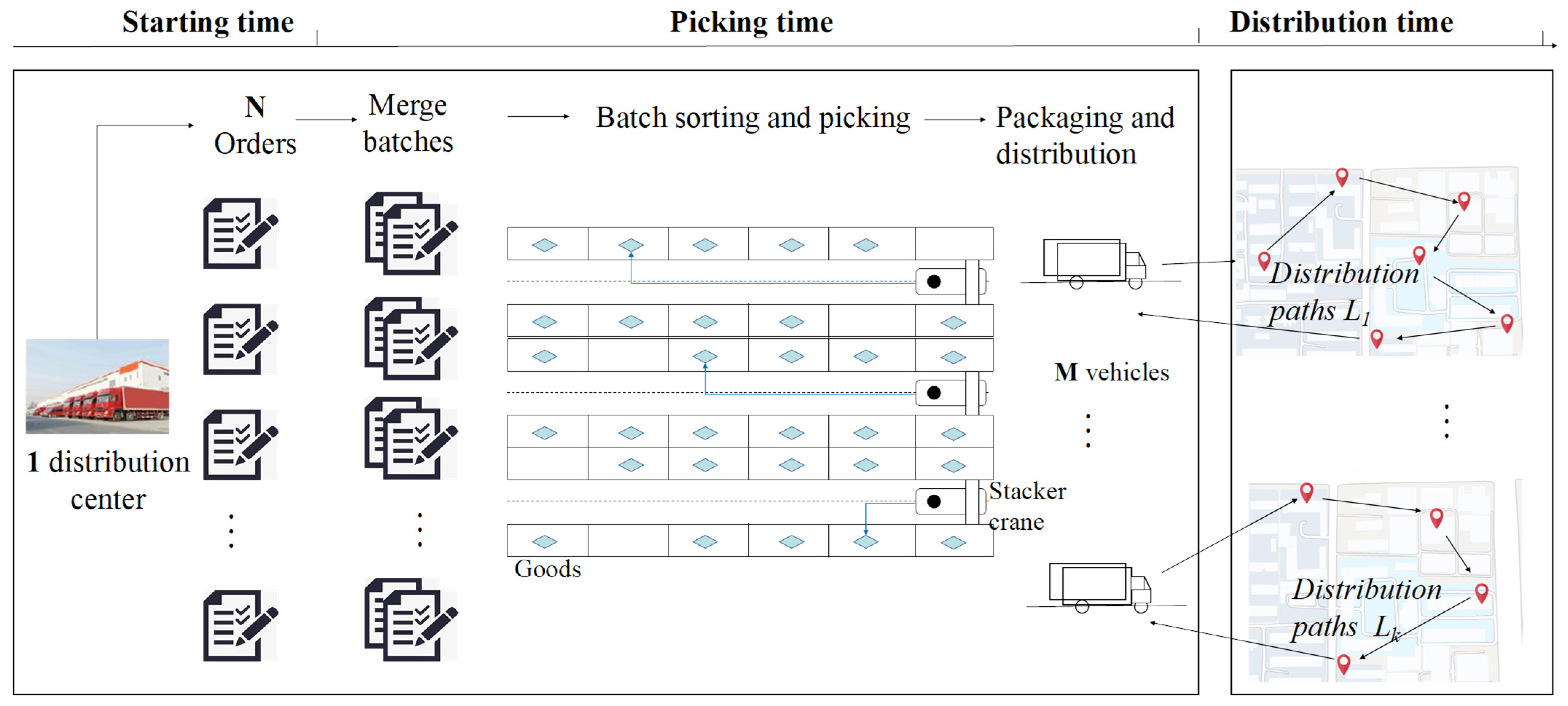Mathematics 13 02276 g004