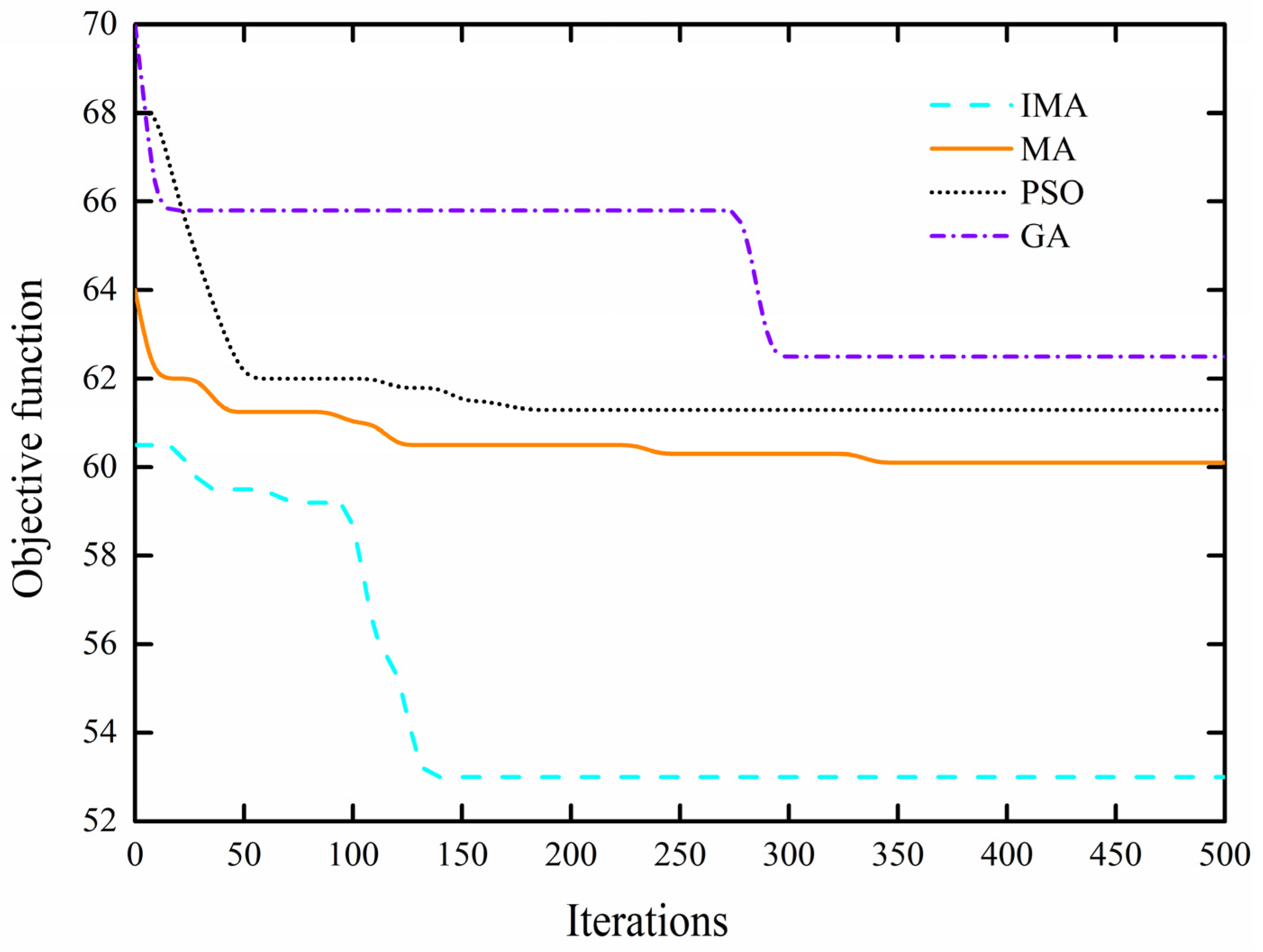 Mathematics 13 02276 g007